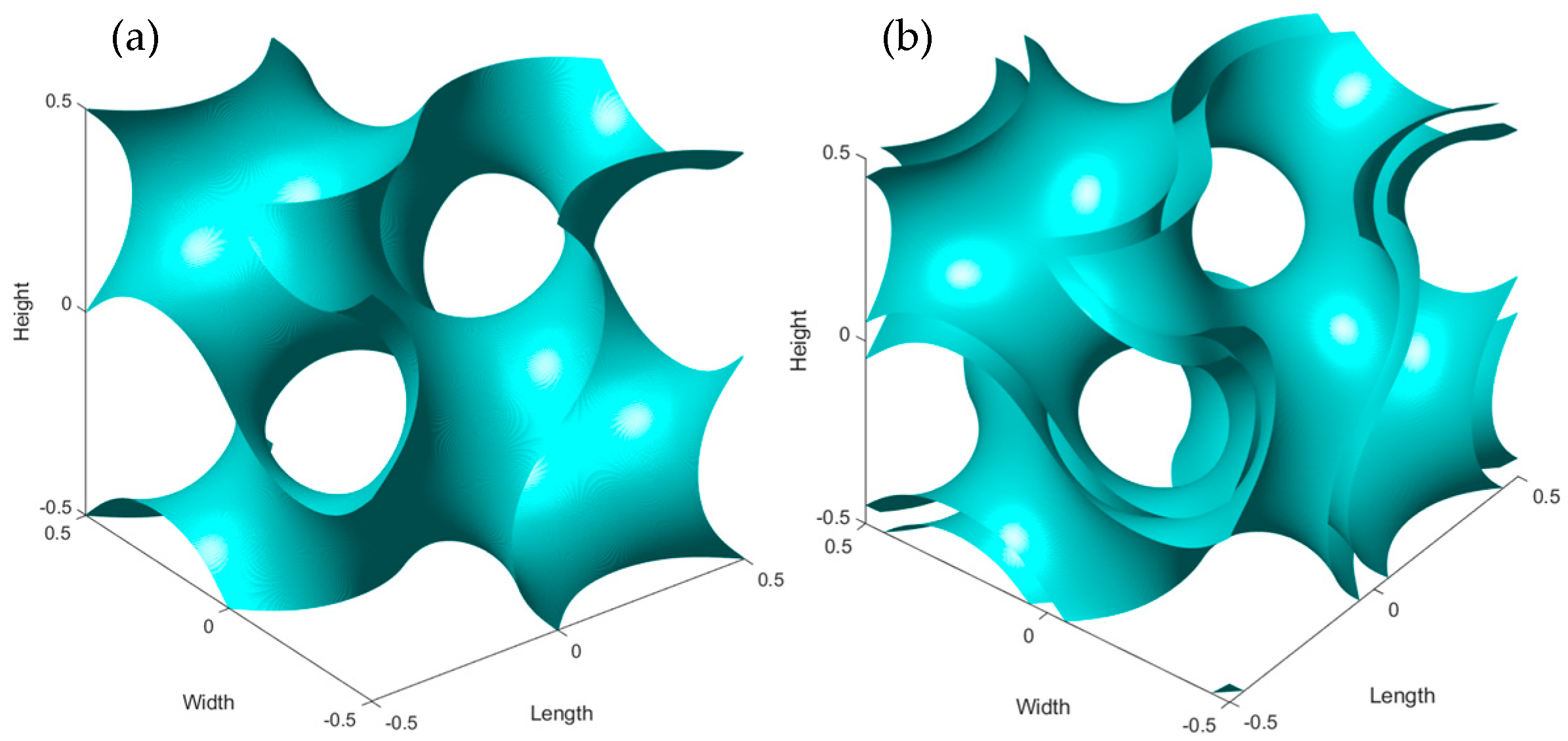 Energies 15 07994 g001