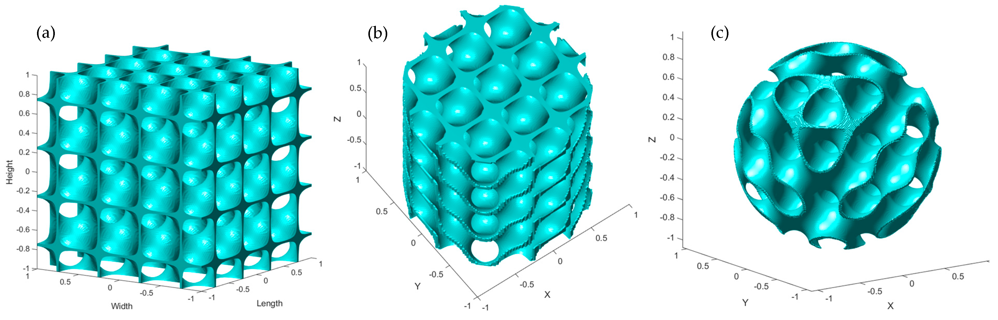 Energies 15 07994 g002