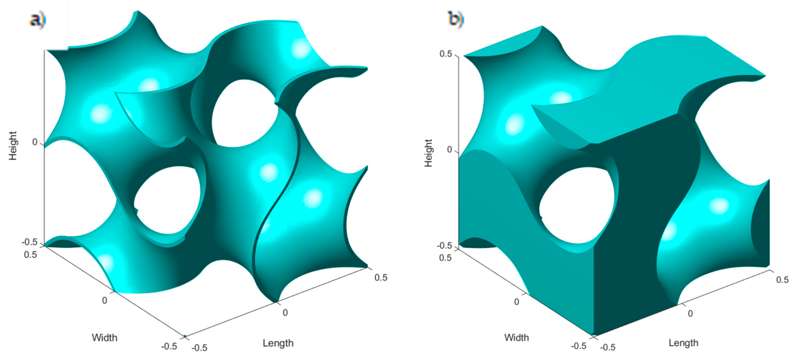 Energies 15 07994 g004
