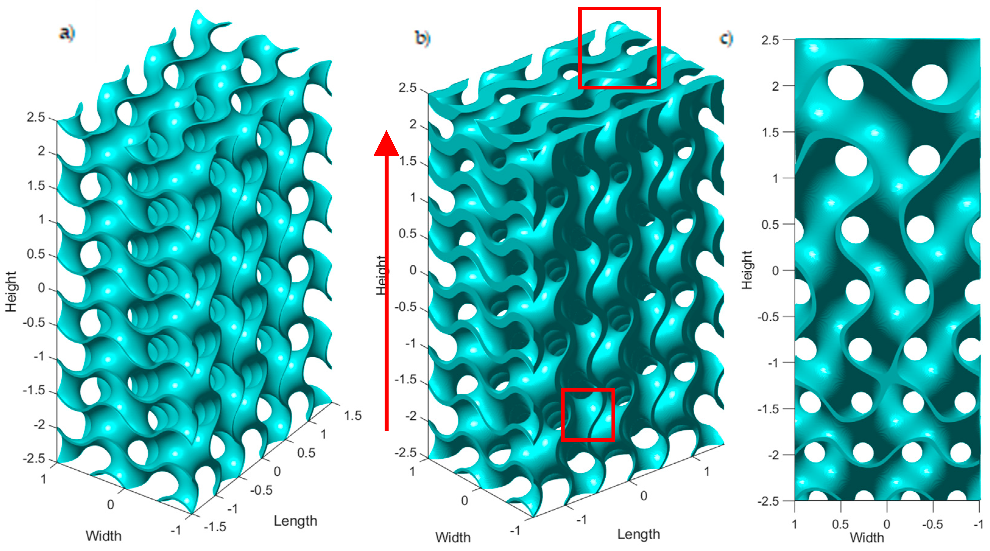 Energies 15 07994 g005