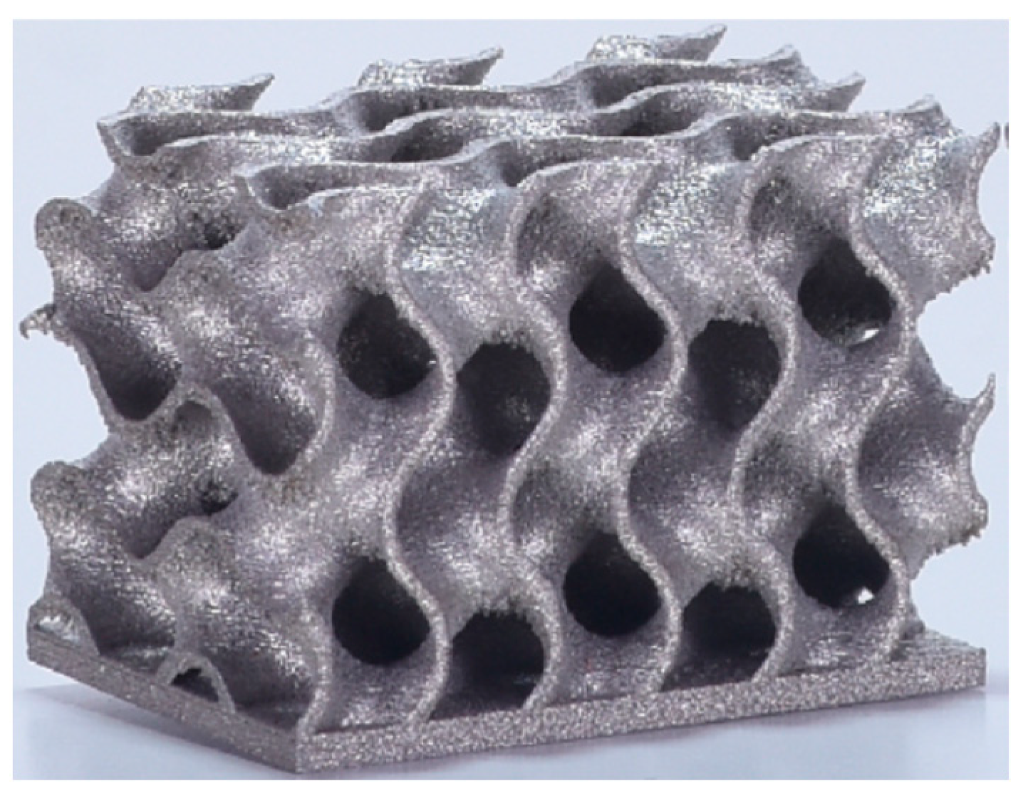 Energies 15 07994 g006