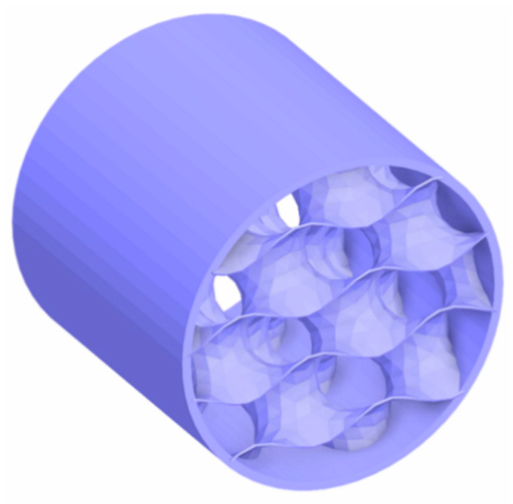 Energies 15 07994 g007