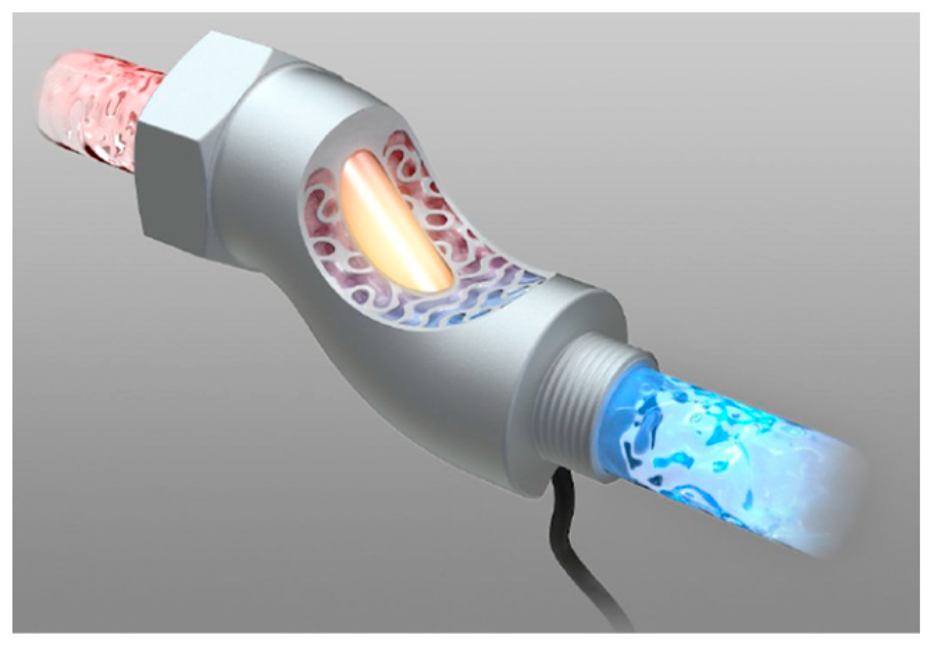 Energies 15 07994 g008