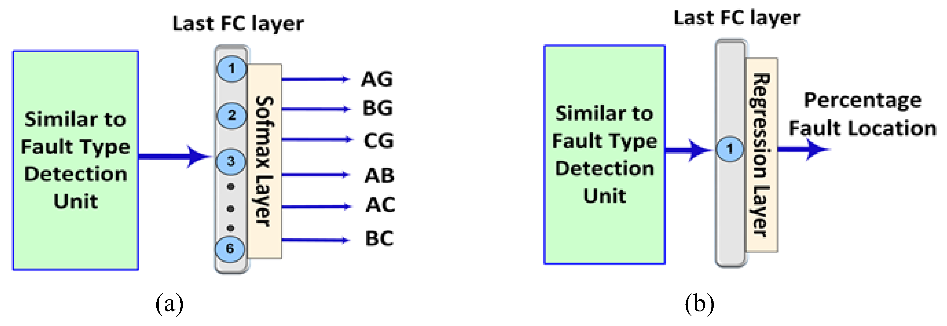 Energies 15 07995 g006