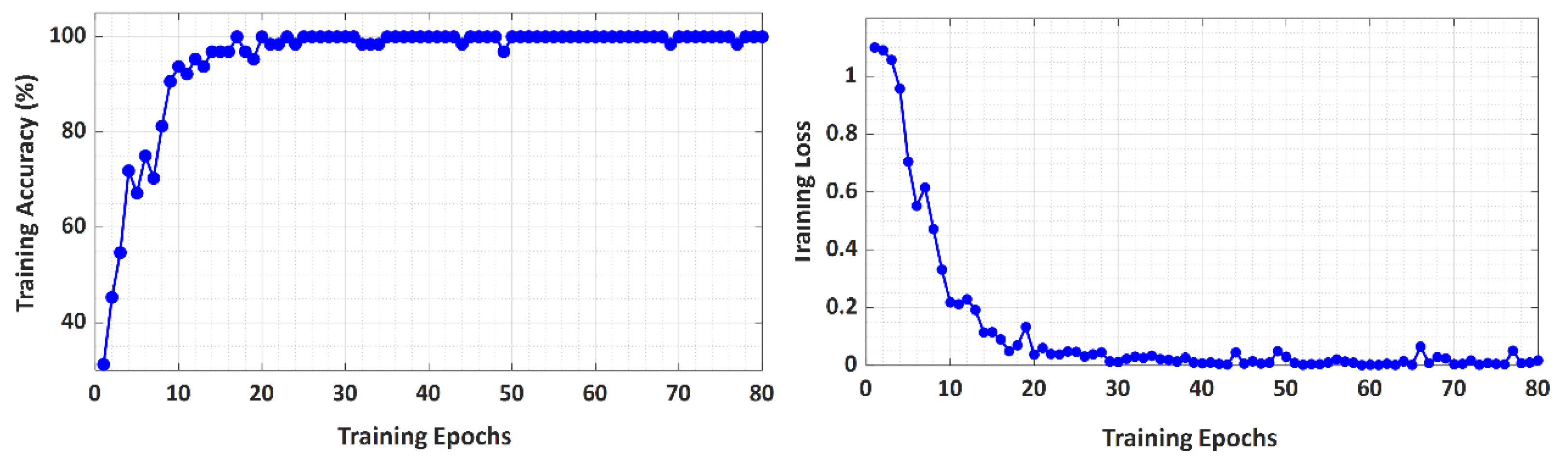 Energies 15 07995 g008