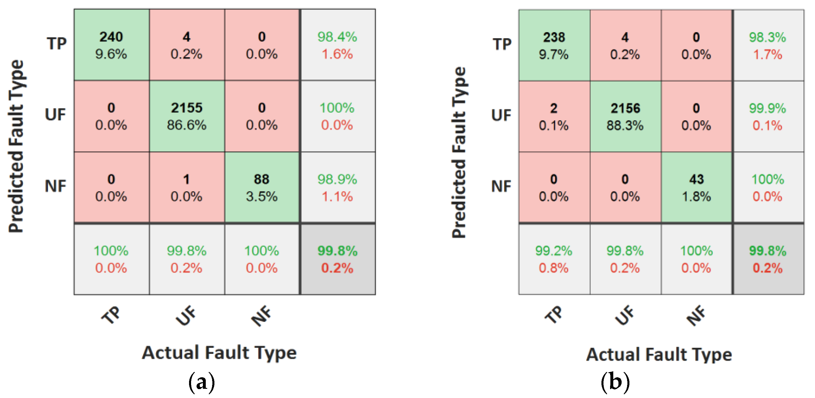 Energies 15 07995 g009