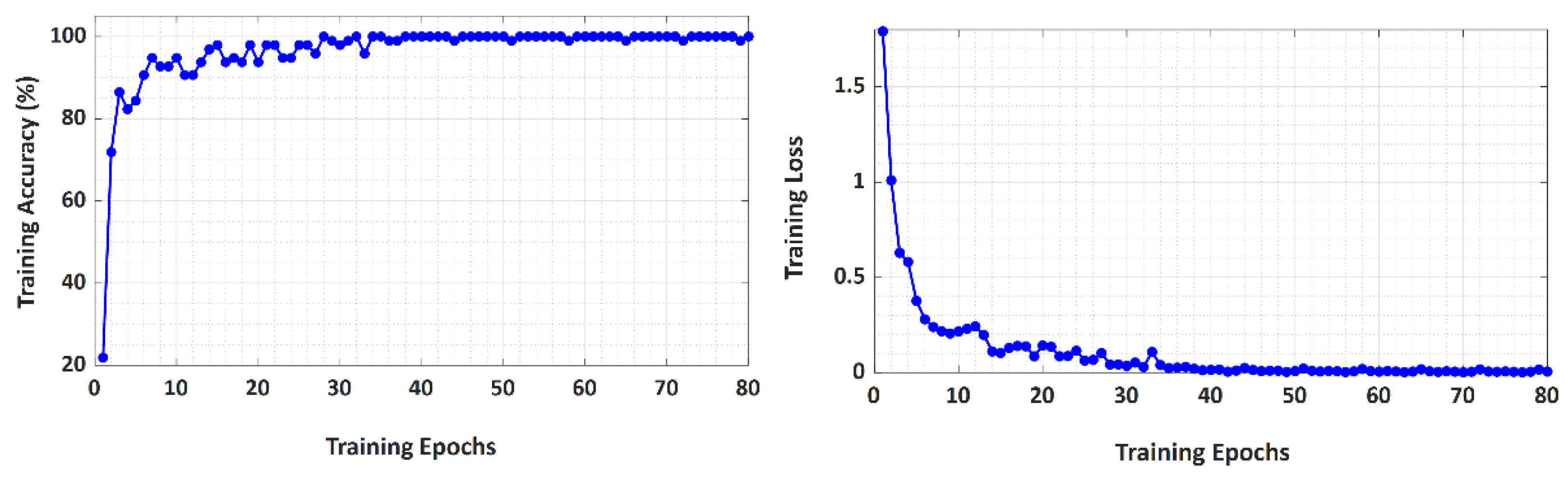 Energies 15 07995 g010