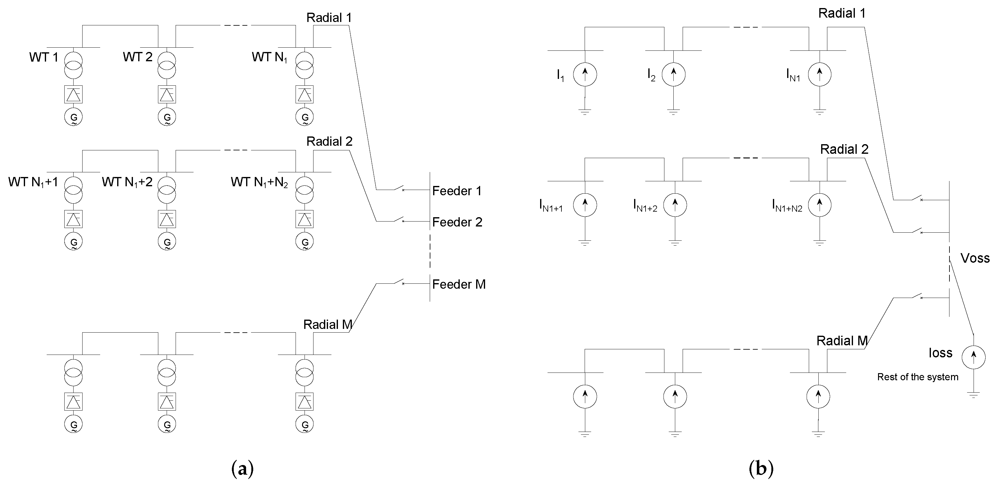 Energies 15 07996 g001
