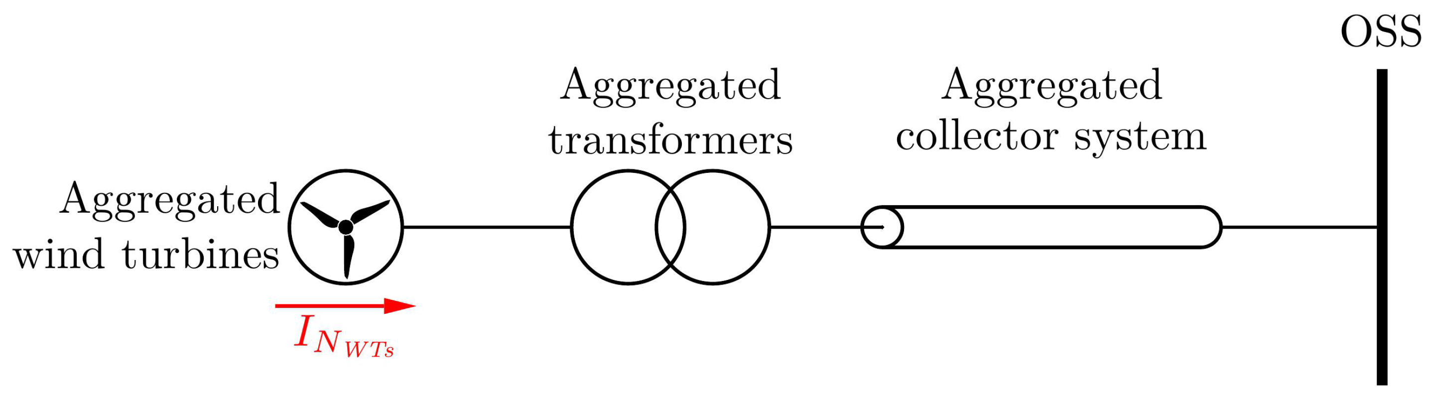 Energies 15 07996 g002