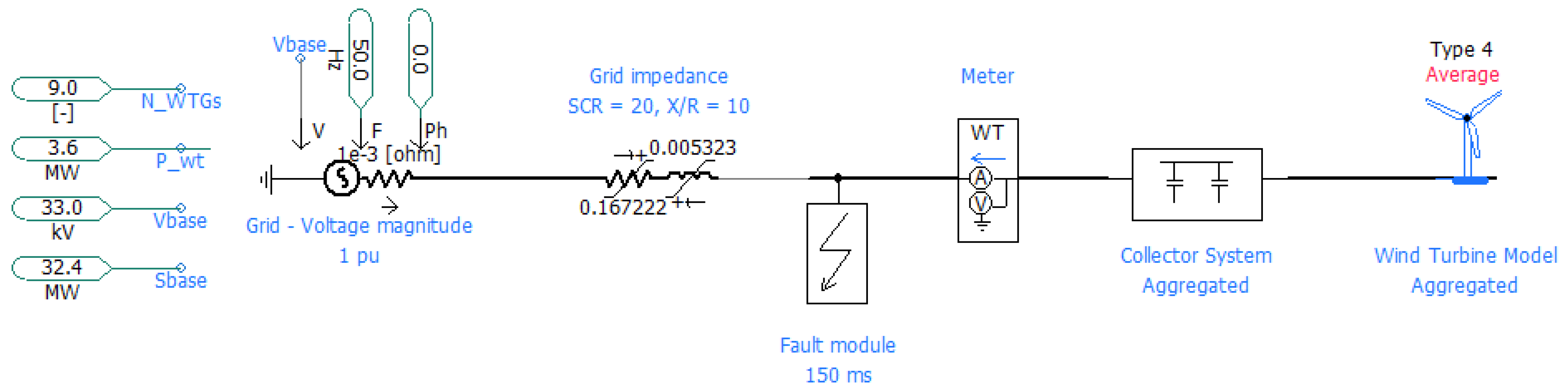 Energies 15 07996 g005