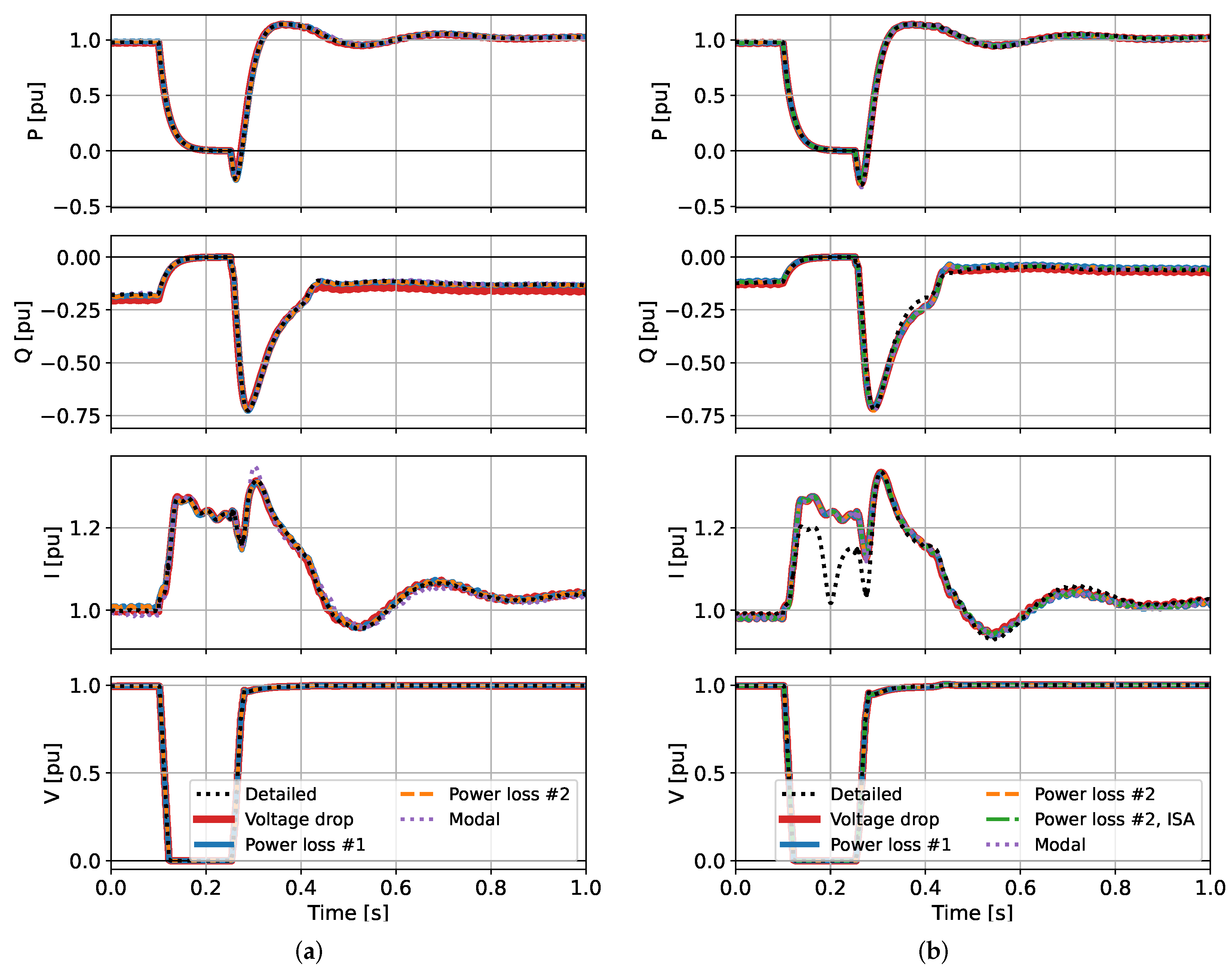Energies 15 07996 g008