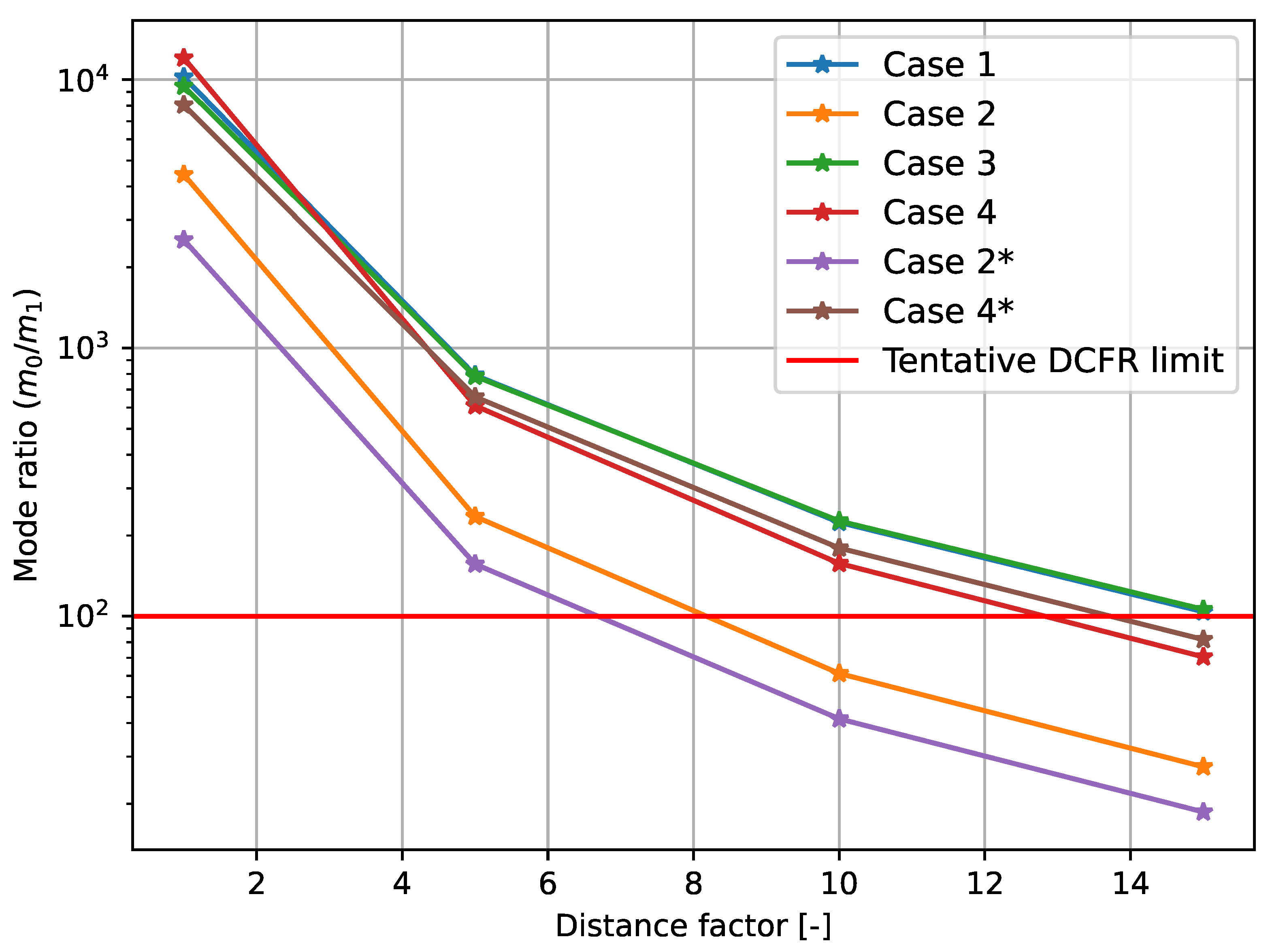 Energies 15 07996 g012