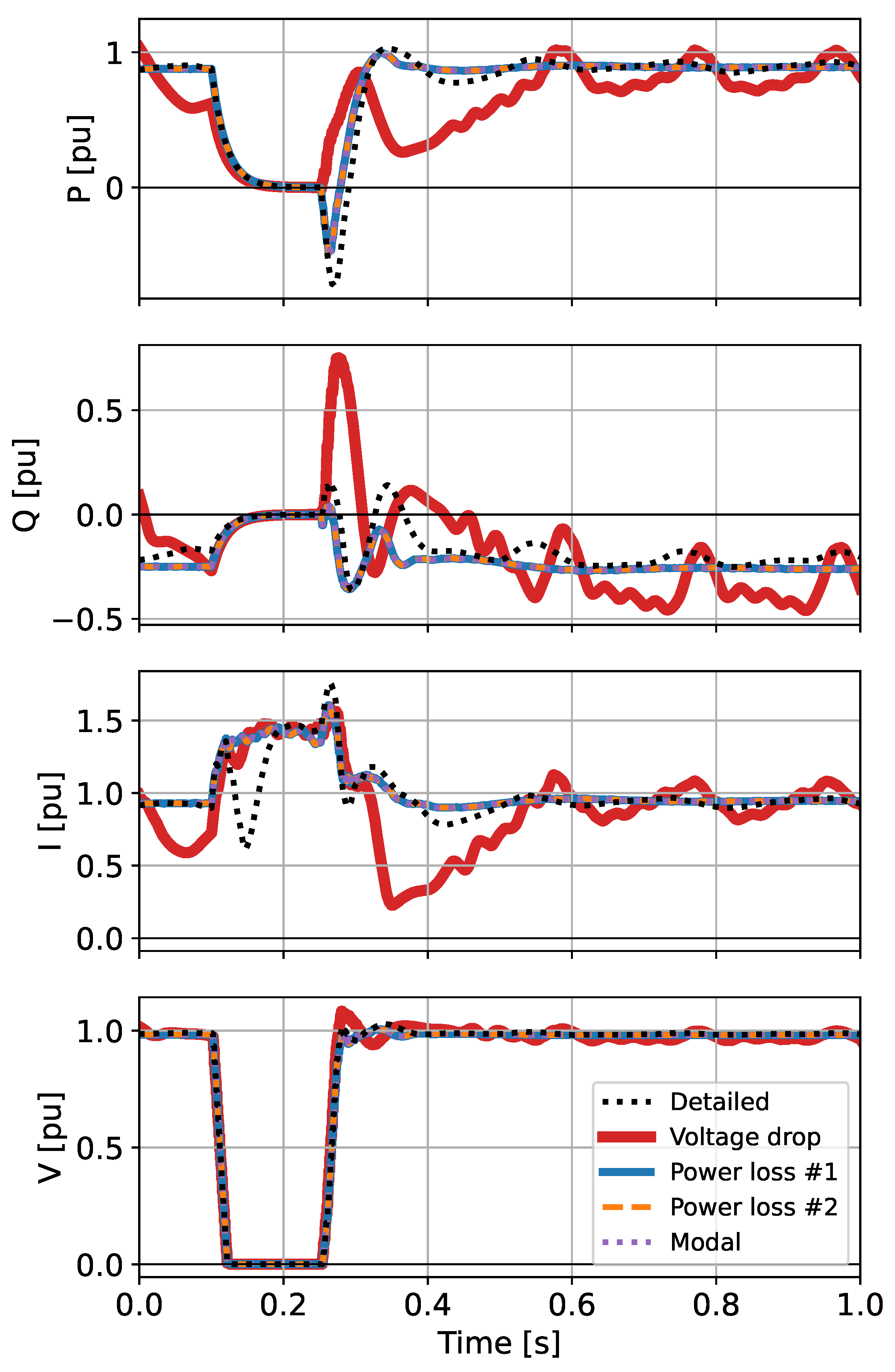 Energies 15 07996 g013