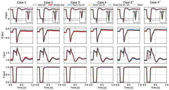 Energies 15 07996 g0a1 550