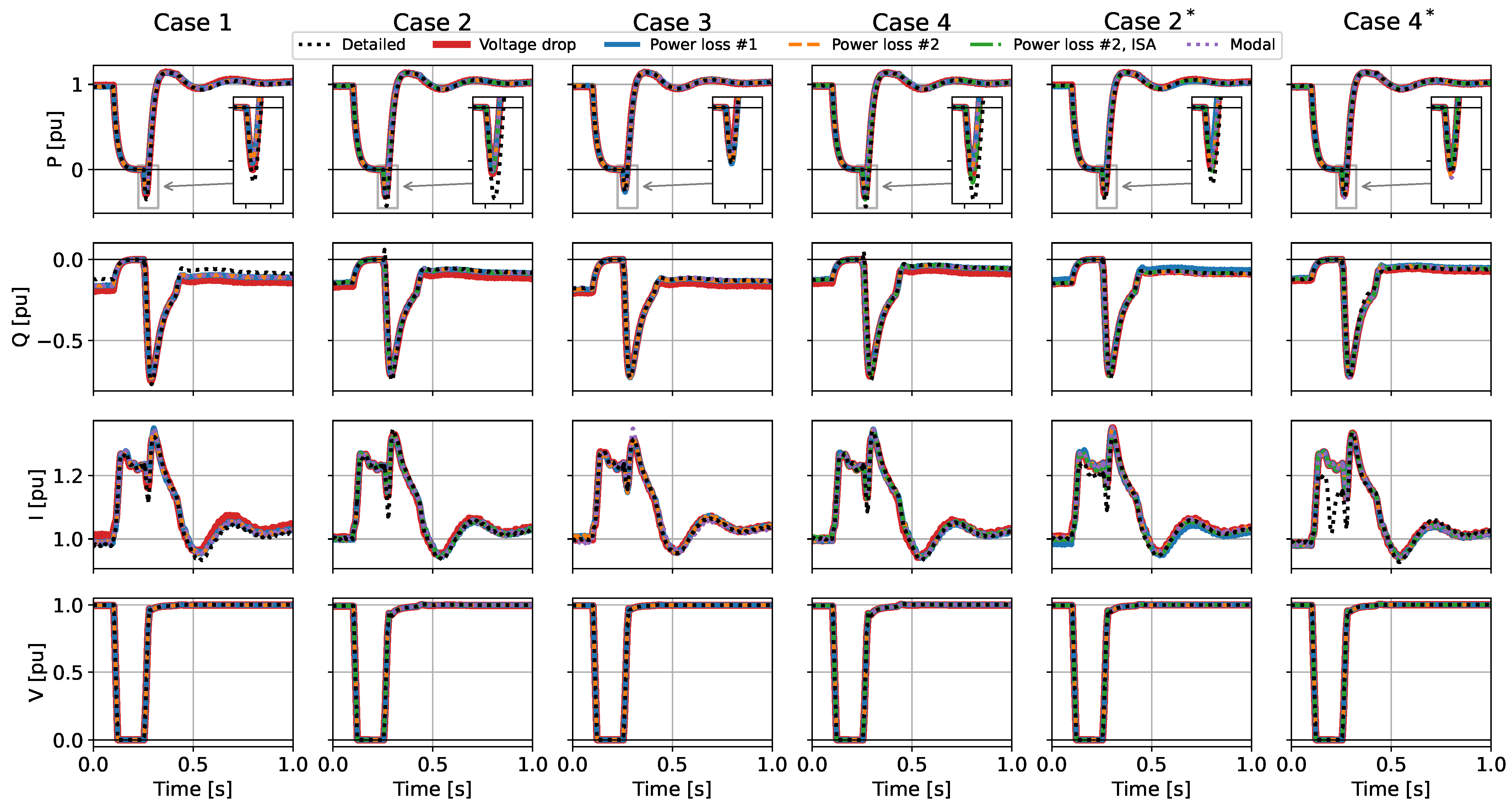 Energies 15 07996 g0a1