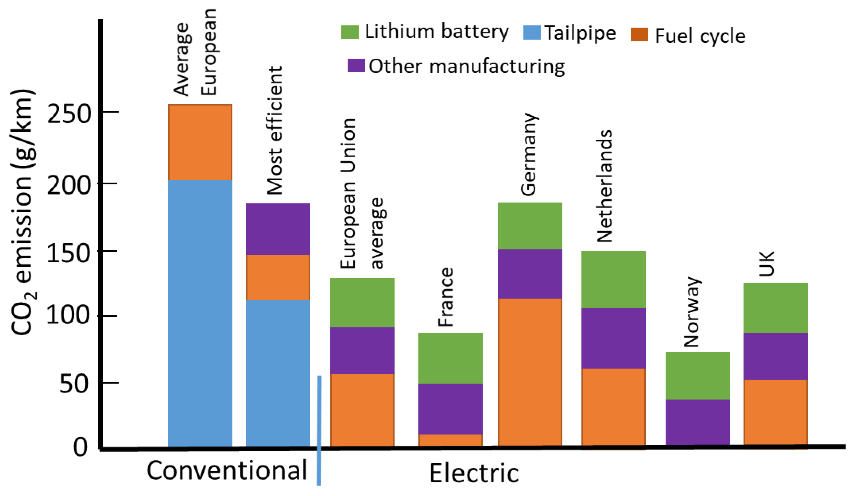 Energies 15 07997 g002