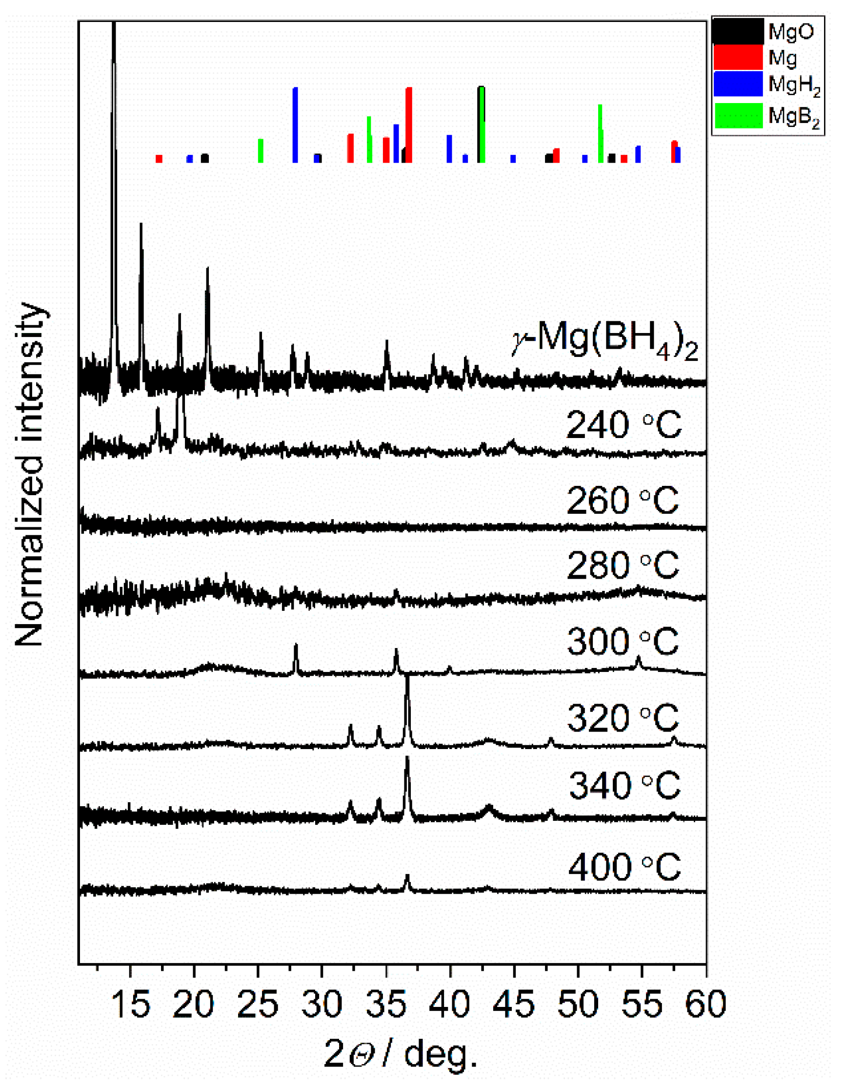 Energies 15 07998 g002