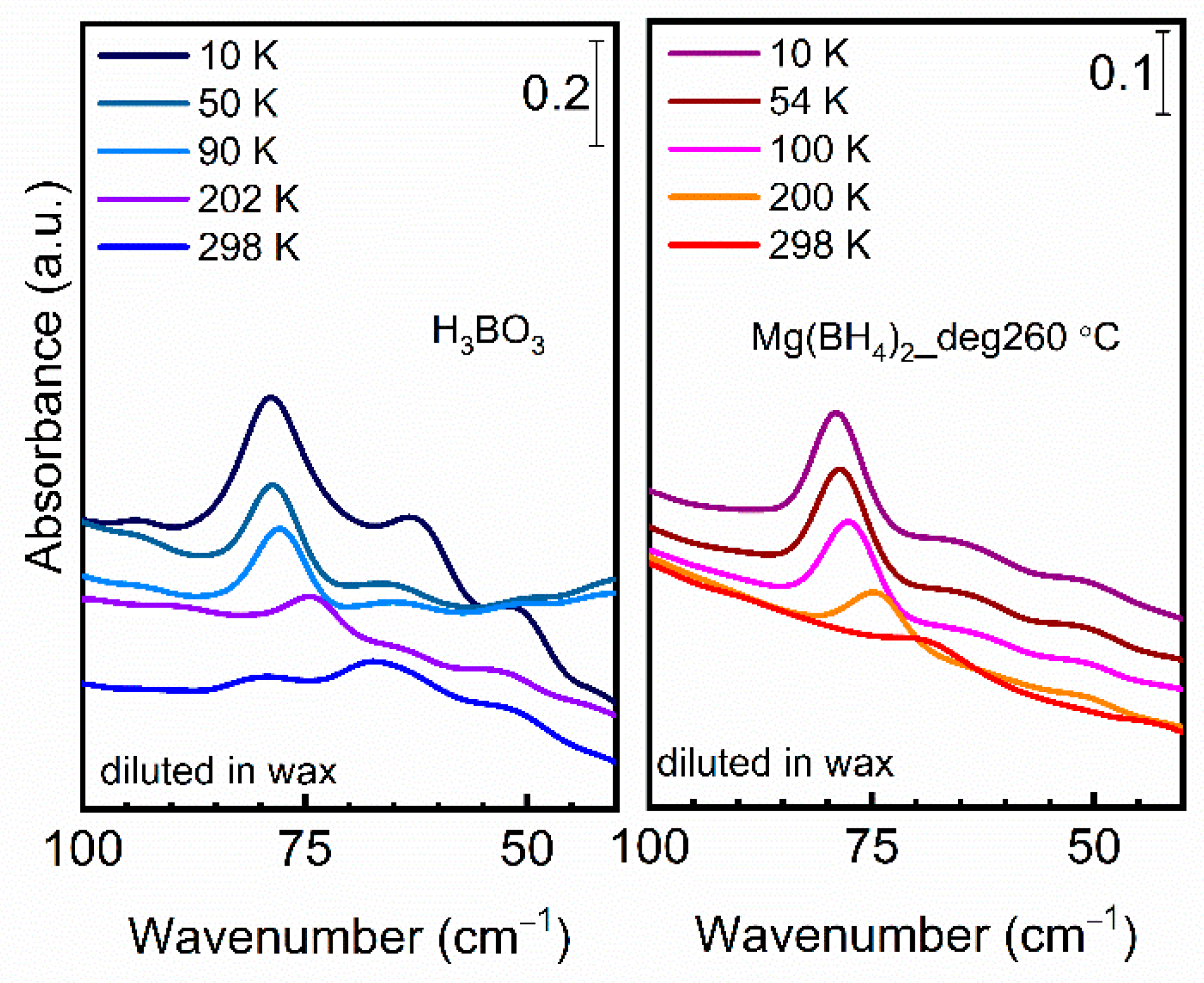 Energies 15 07998 g004