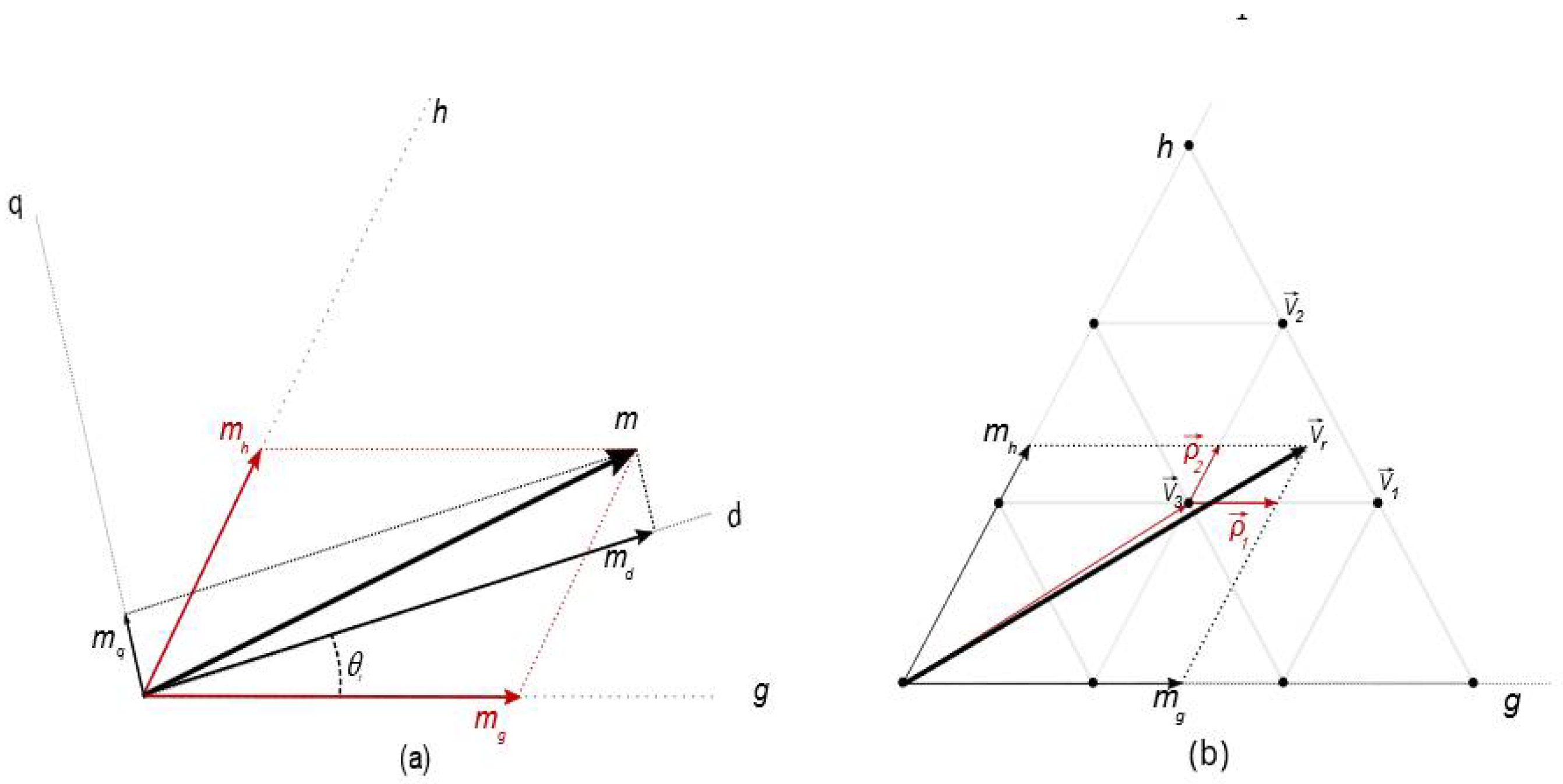Energies 15 08002 g003