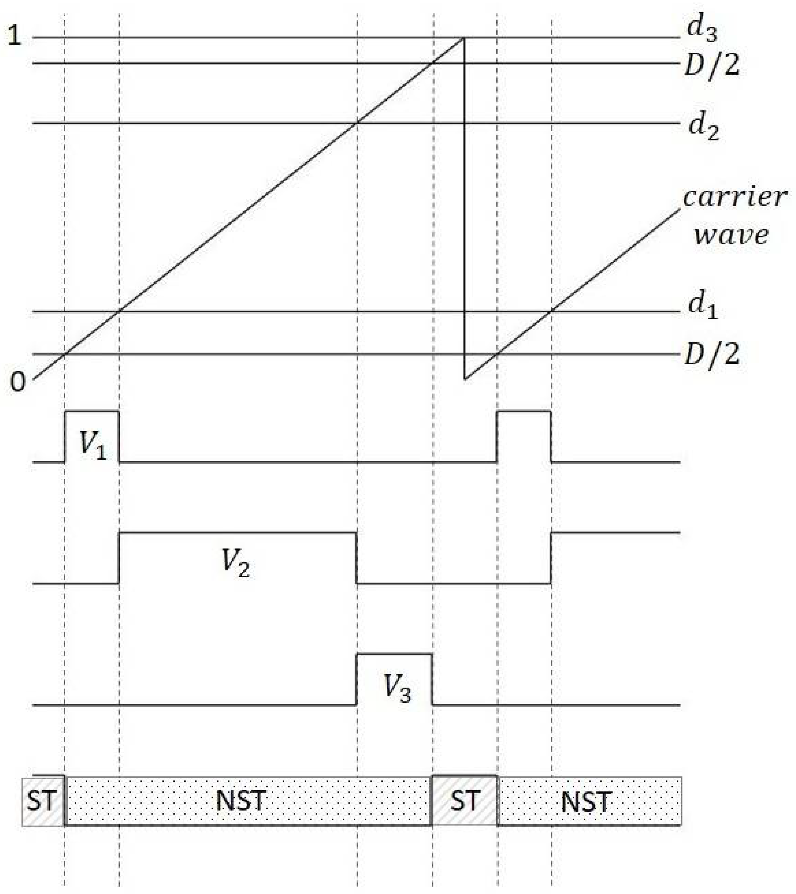 Energies 15 08002 g004
