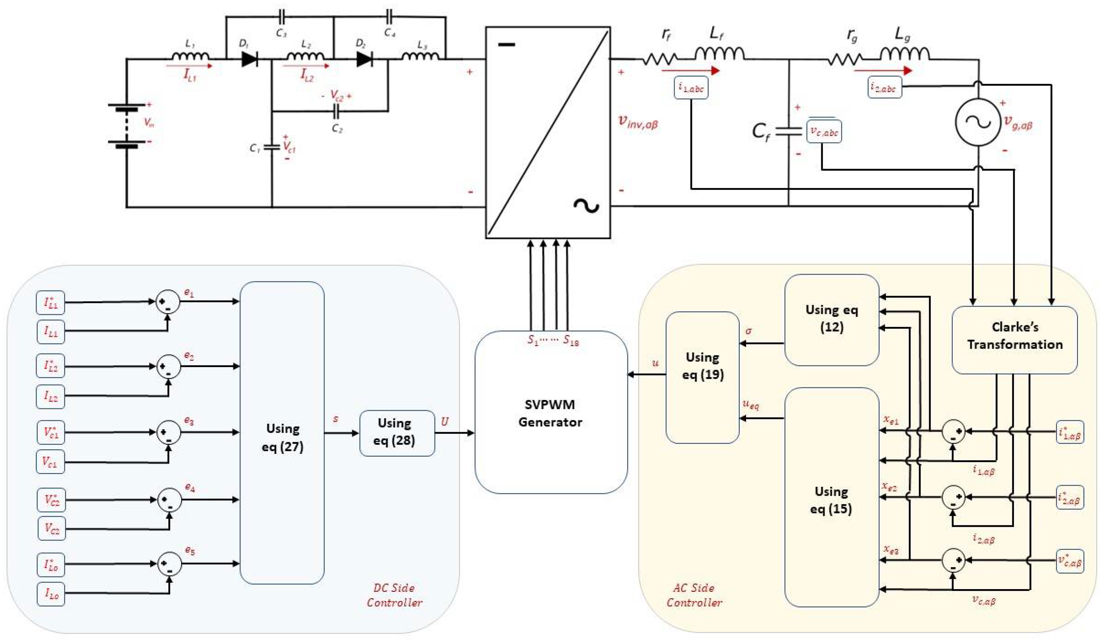 Energies 15 08002 g006