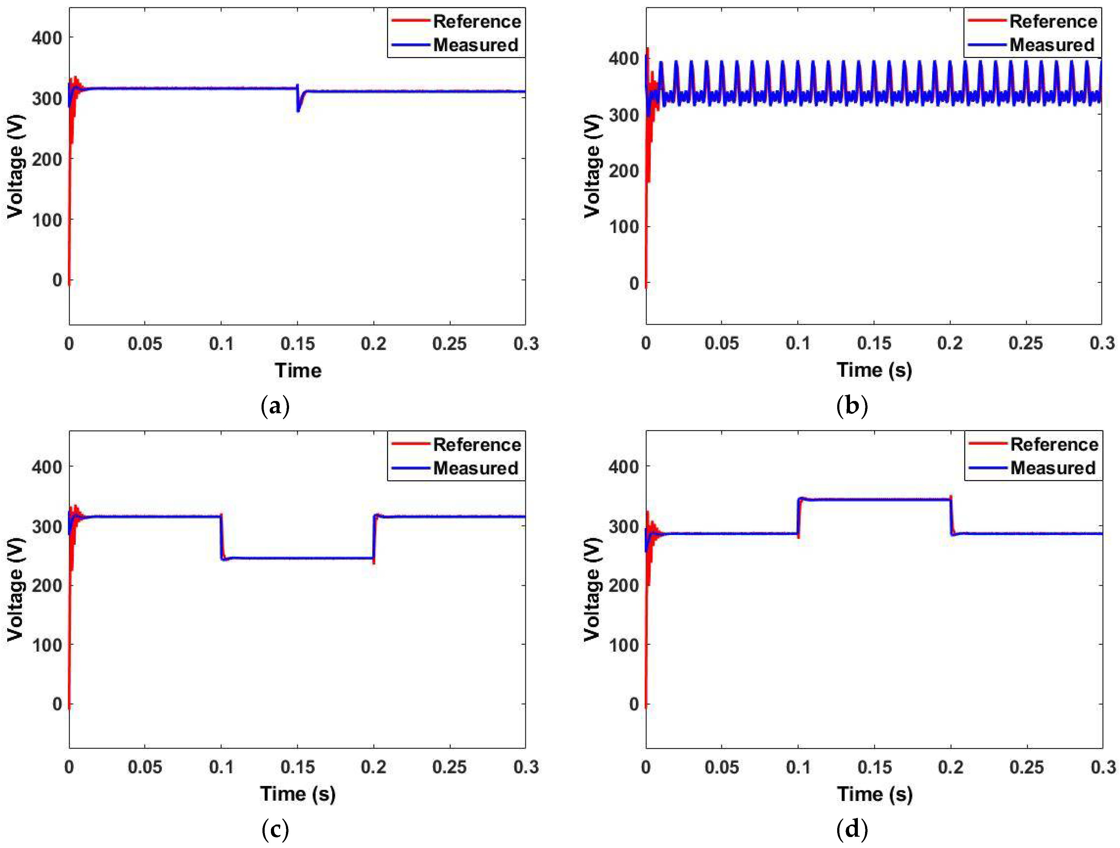 Energies 15 08002 g008