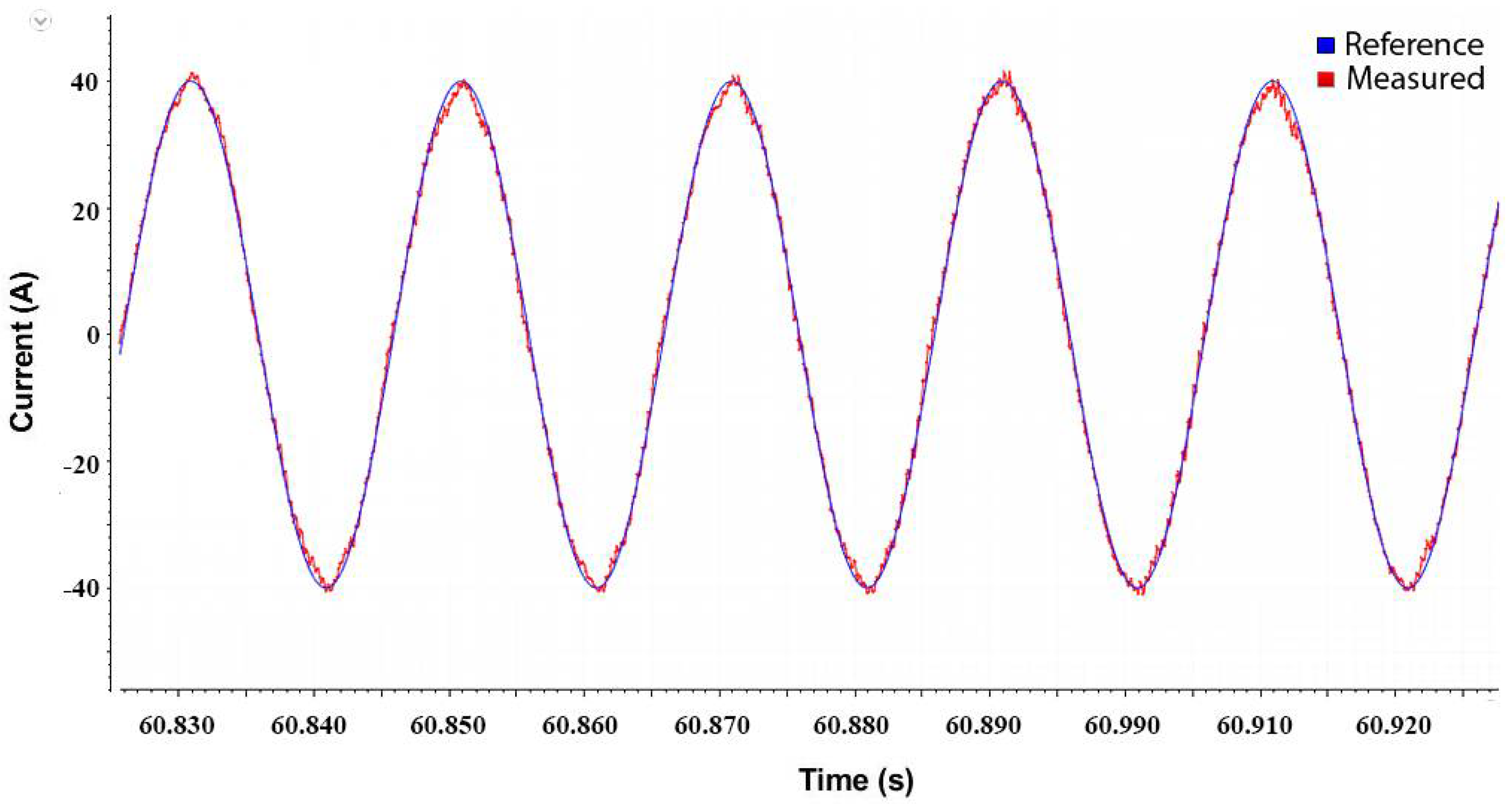 Energies 15 08002 g014