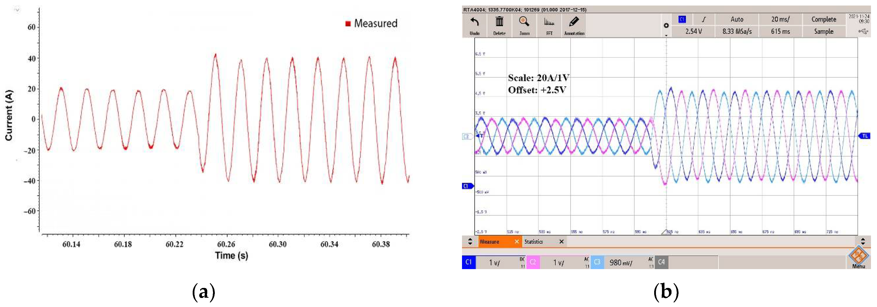 Energies 15 08002 g015