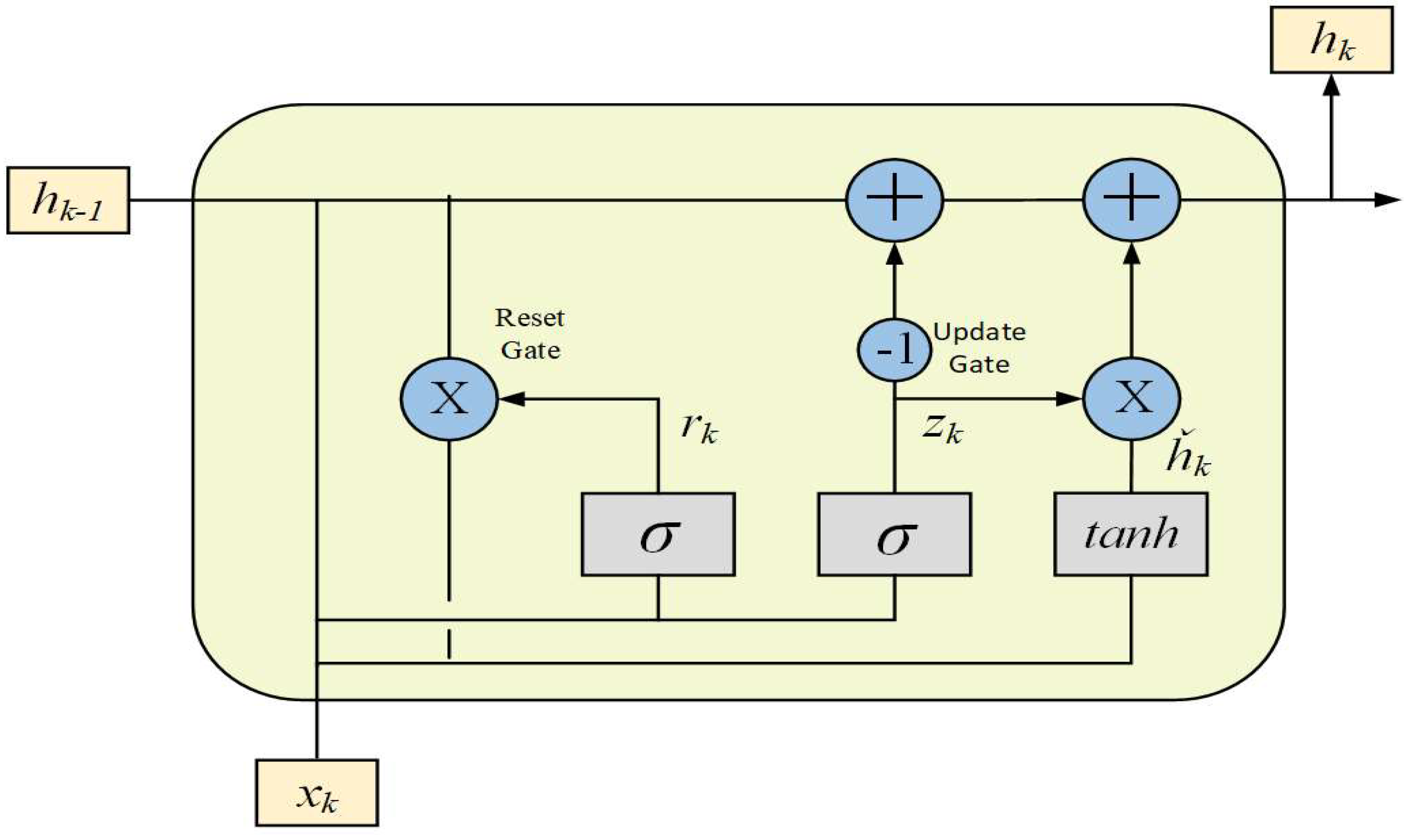 Energies 15 08003 g004 Energies 15 08003 g004