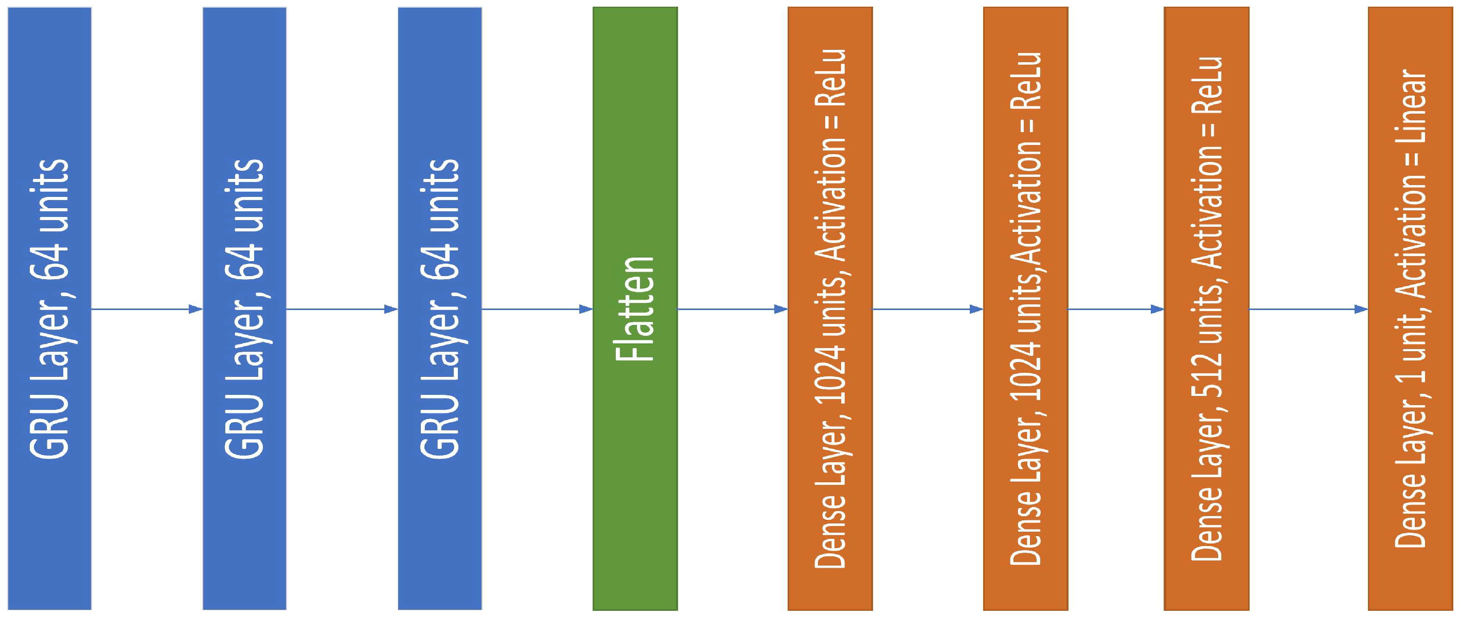 Energies 15 08003 g008 Energies 15 08003 g008