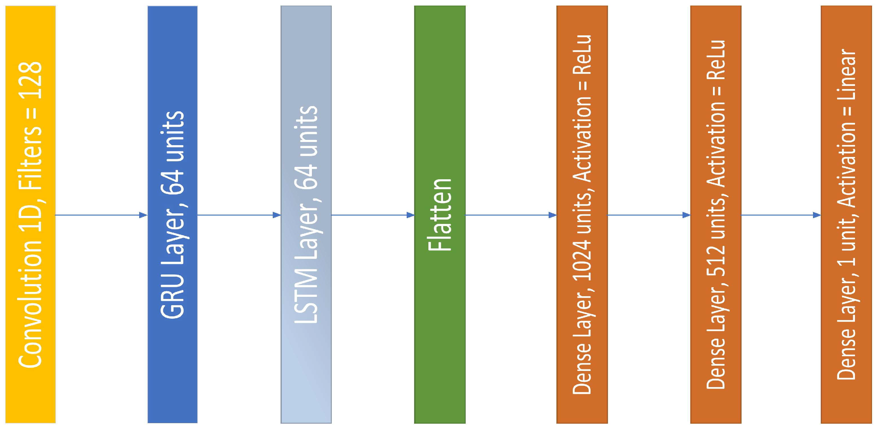 Energies 15 08003 g009 Energies 15 08003 g009