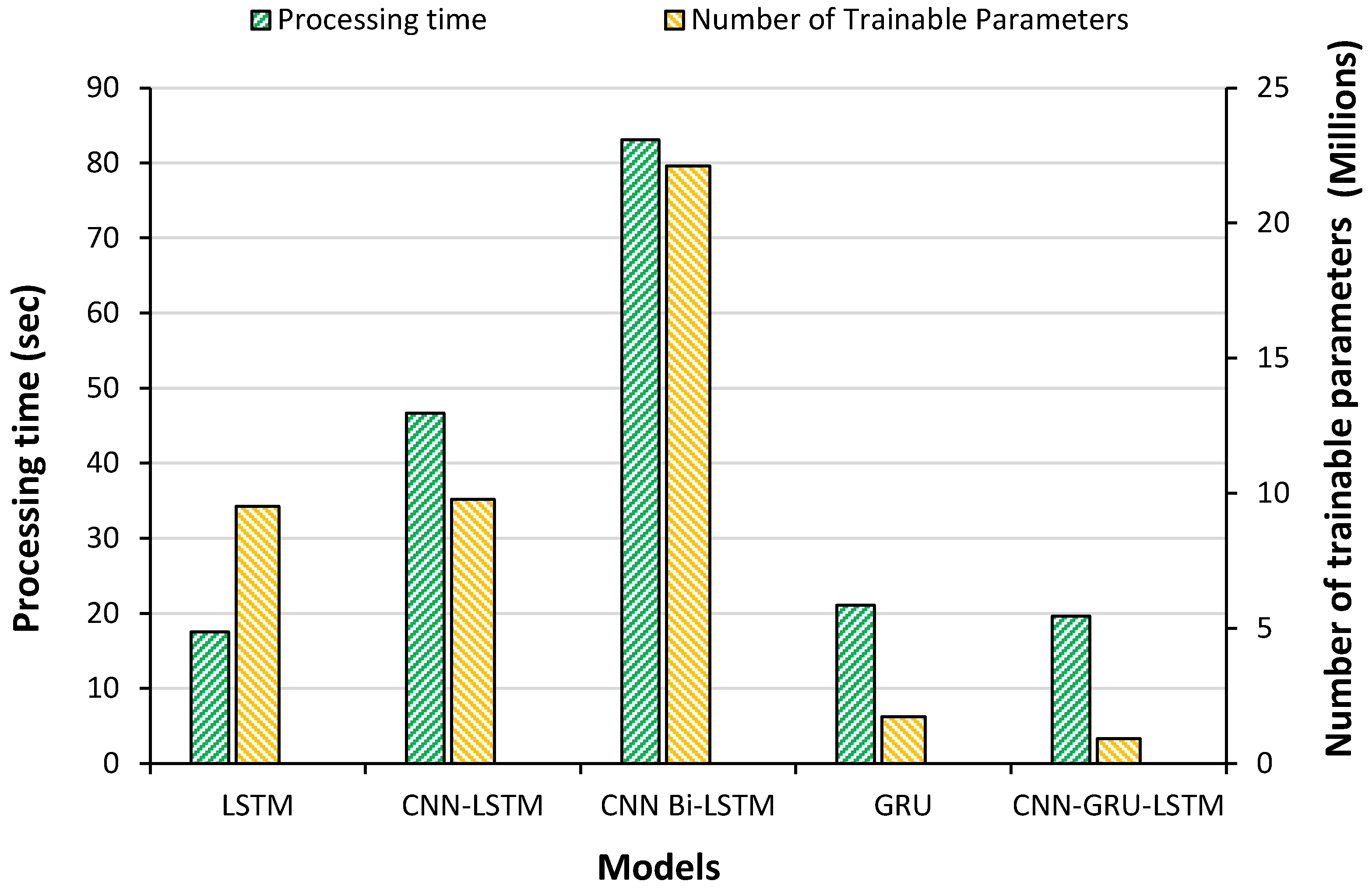 Energies 15 08003 g016 Energies 15 08003 g016
