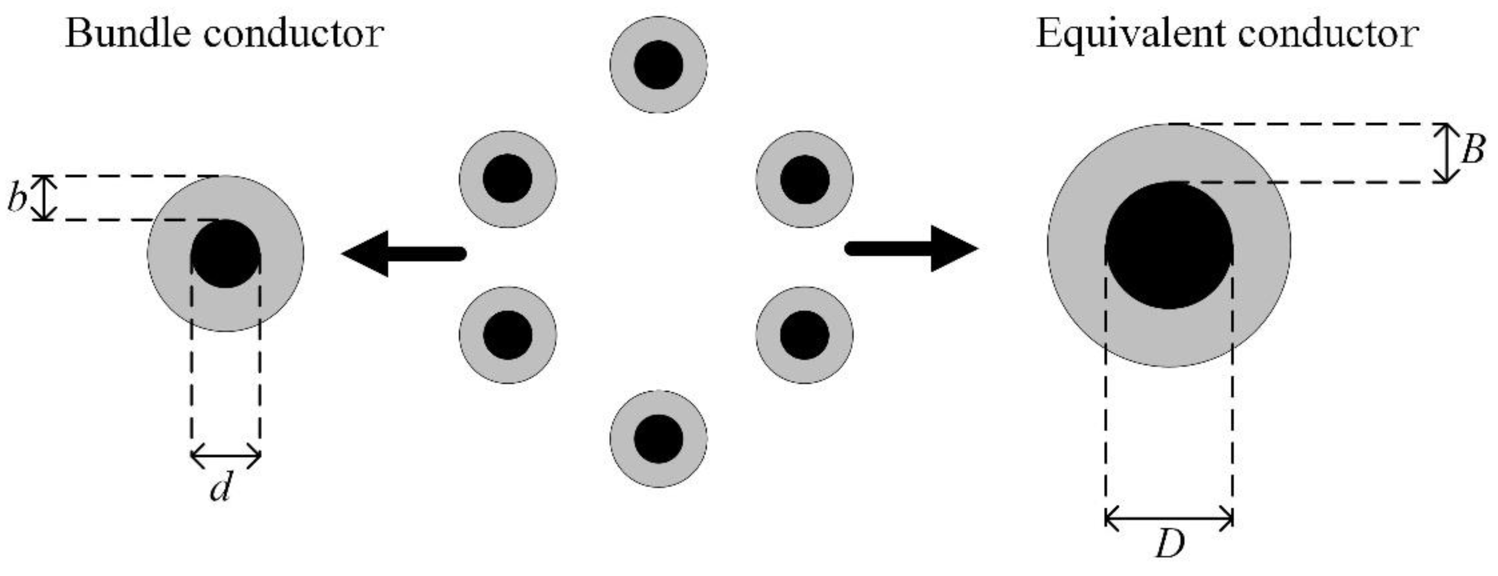 Energies 15 08005 g003