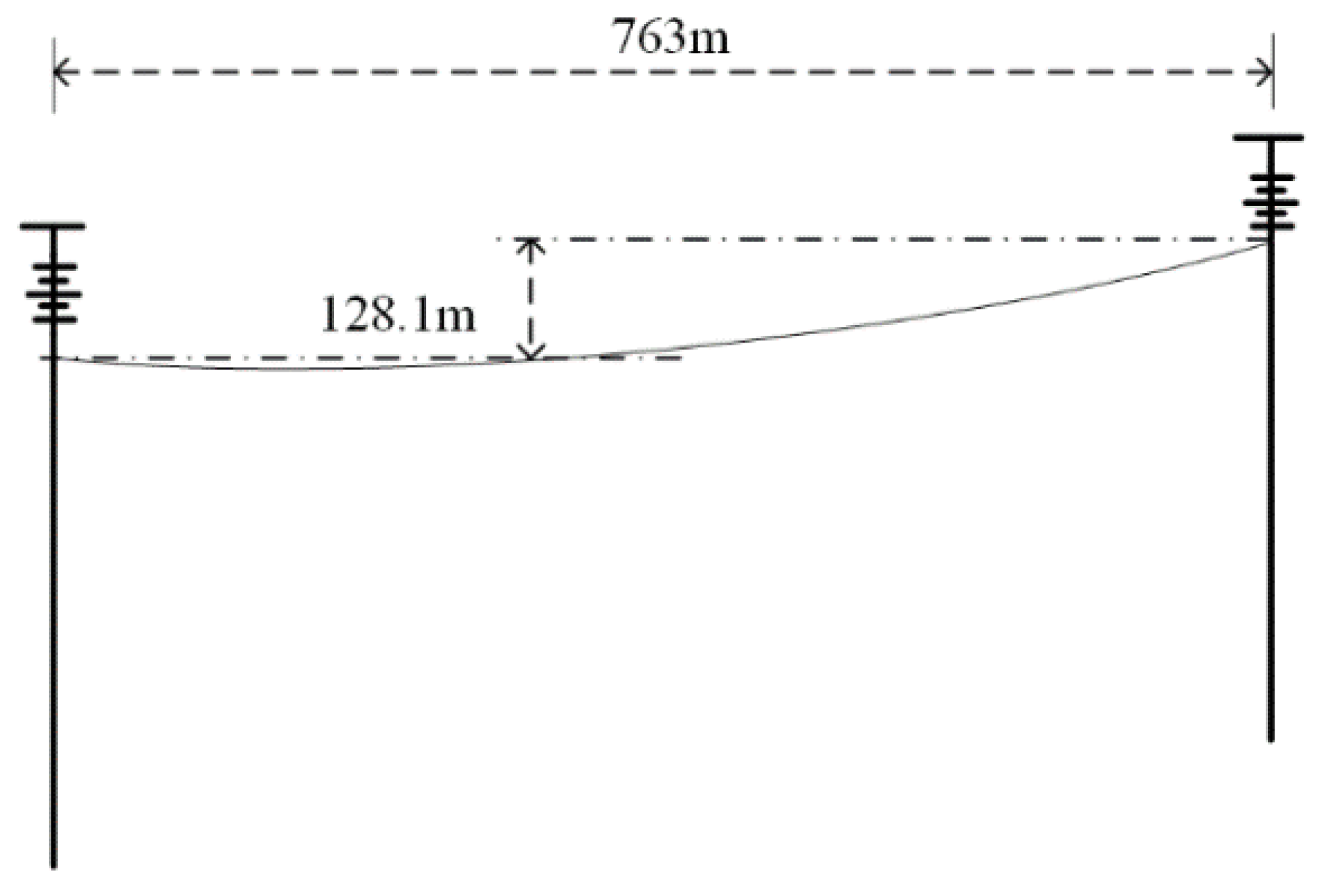 Energies 15 08005 g005