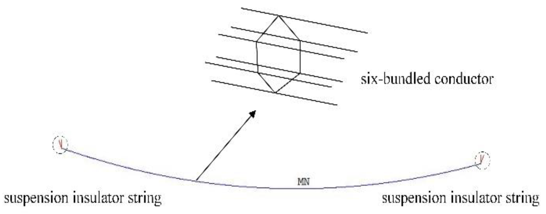 Energies 15 08005 g006