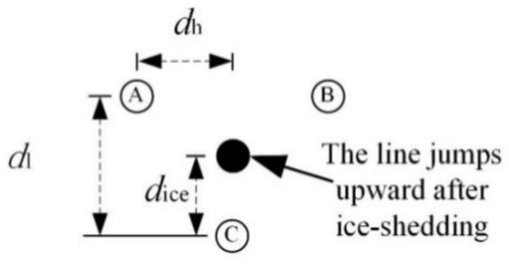 Energies 15 08005 g008
