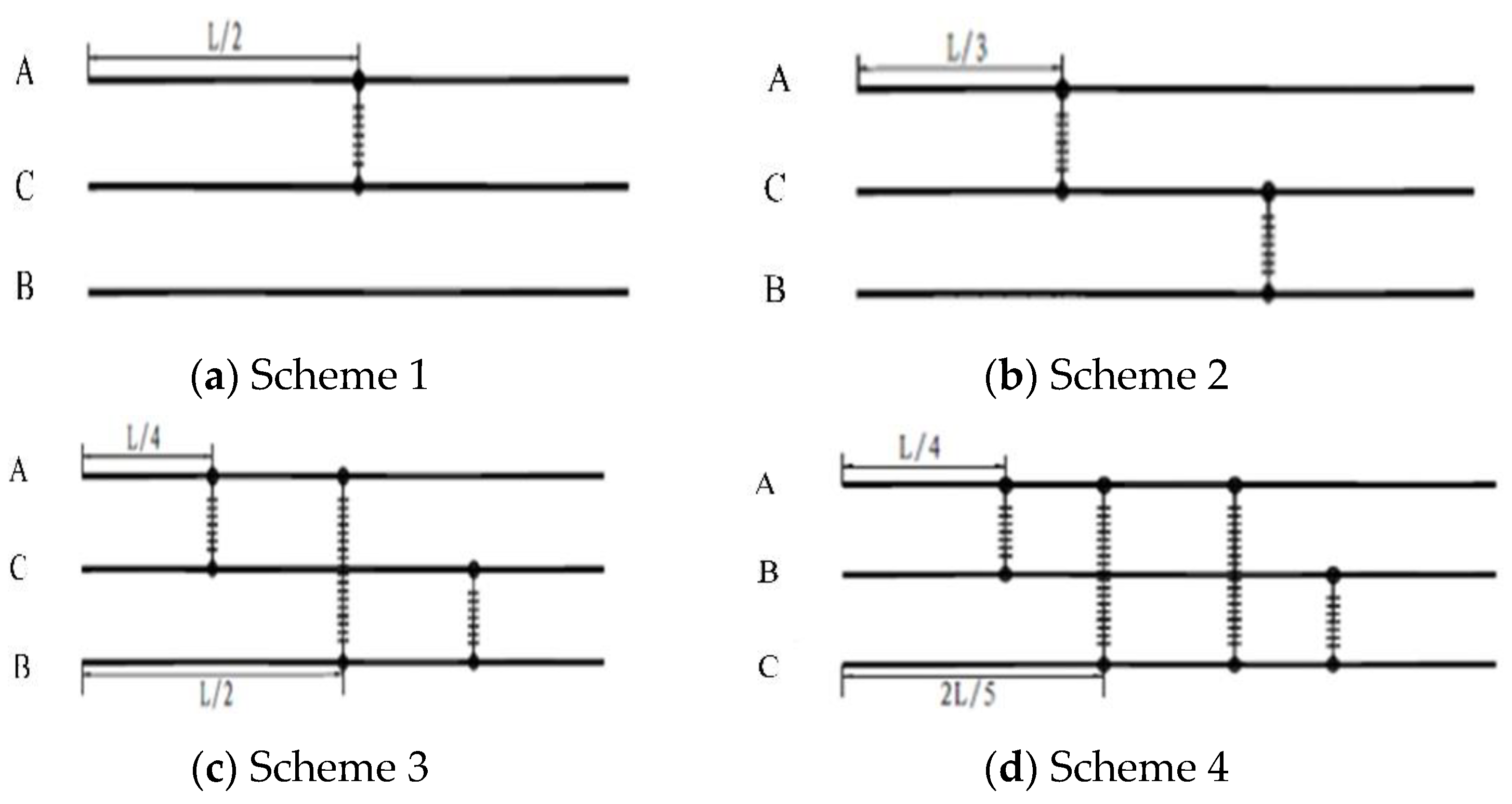 Energies 15 08005 g009