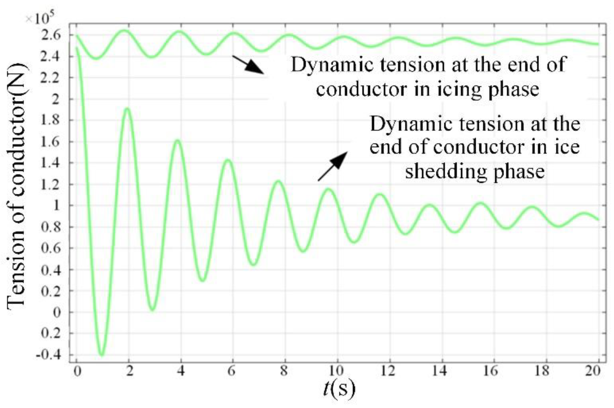 Energies 15 08005 g011