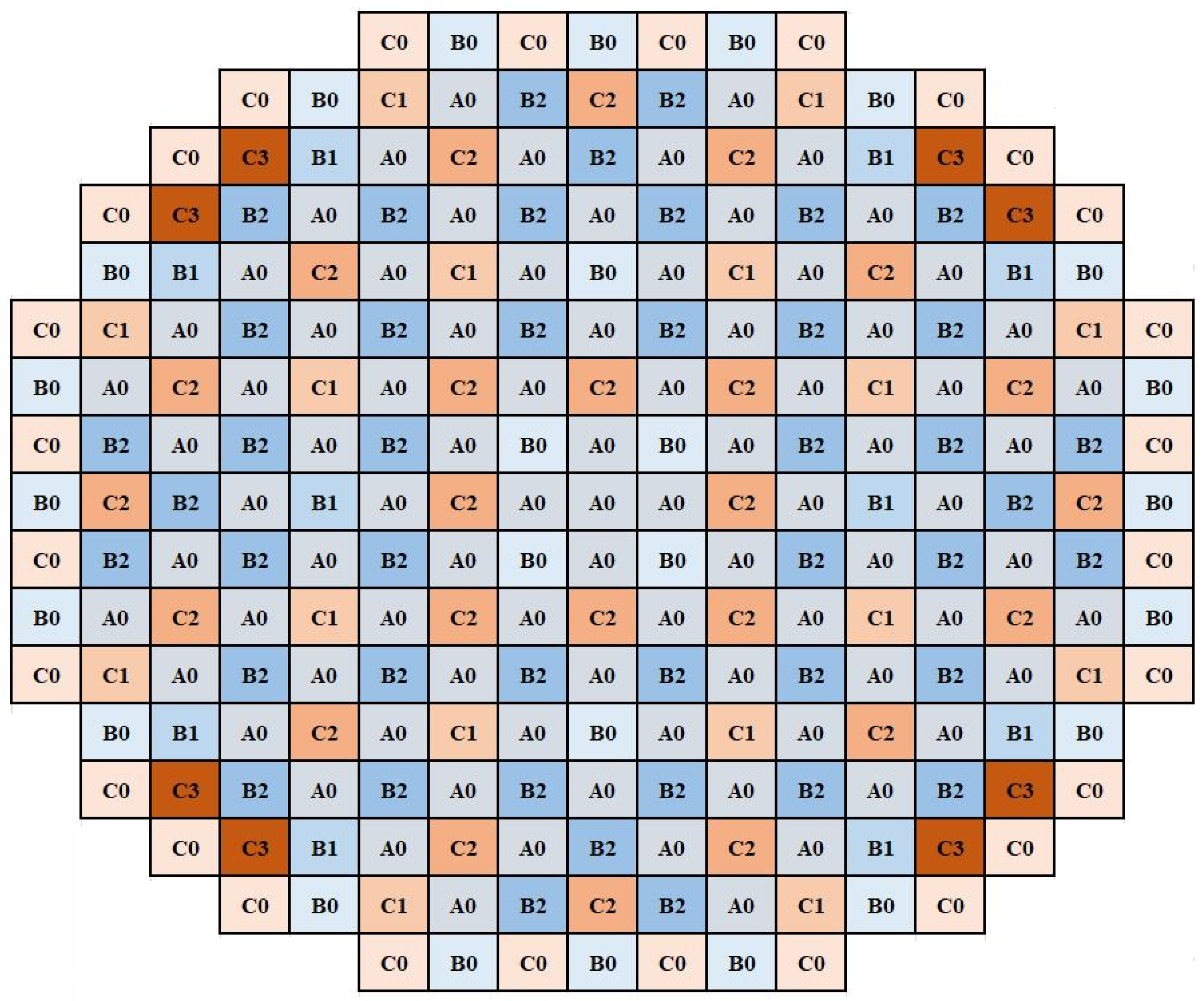 Energies 15 08008 g002