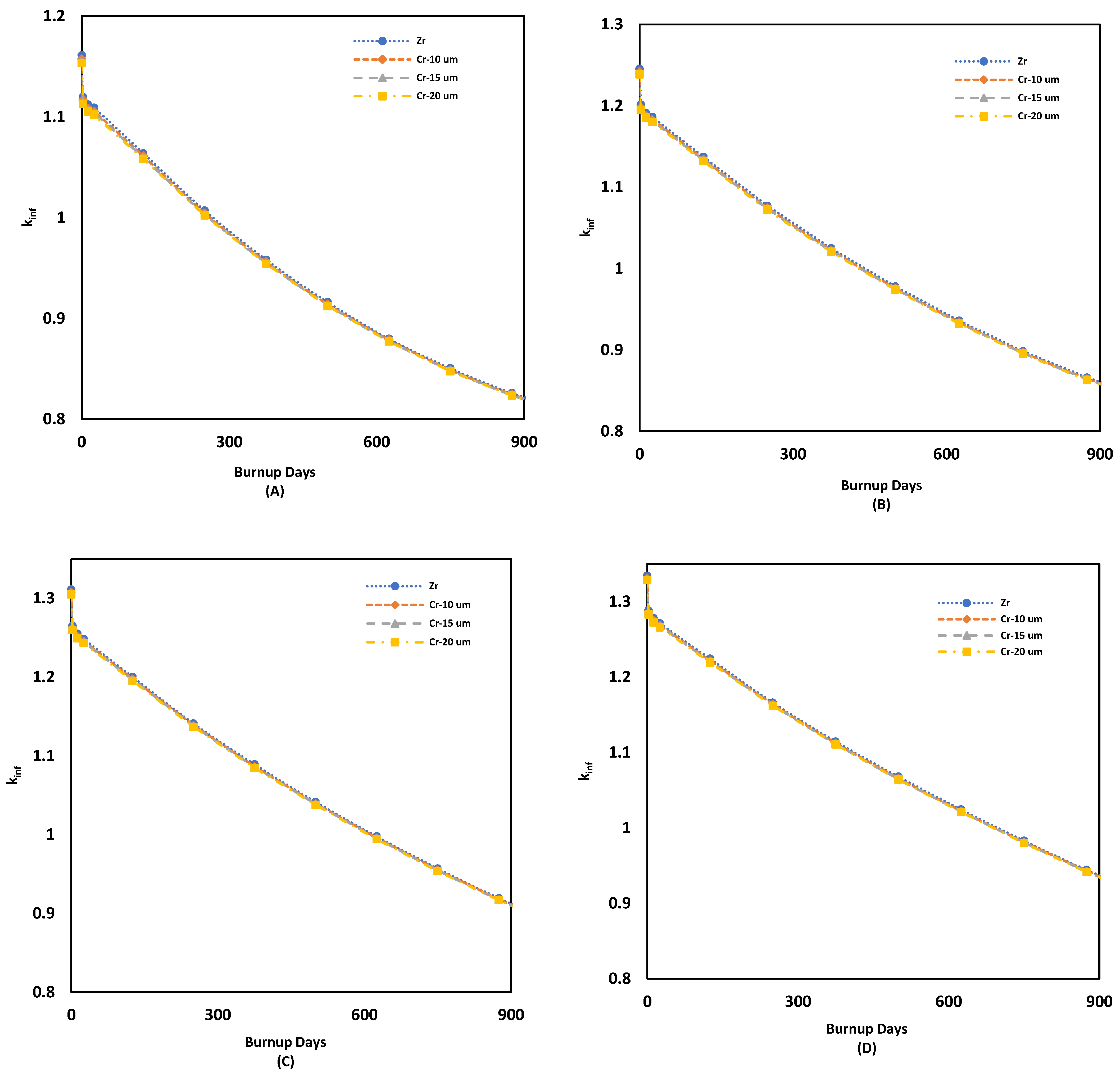 Energies 15 08008 g003