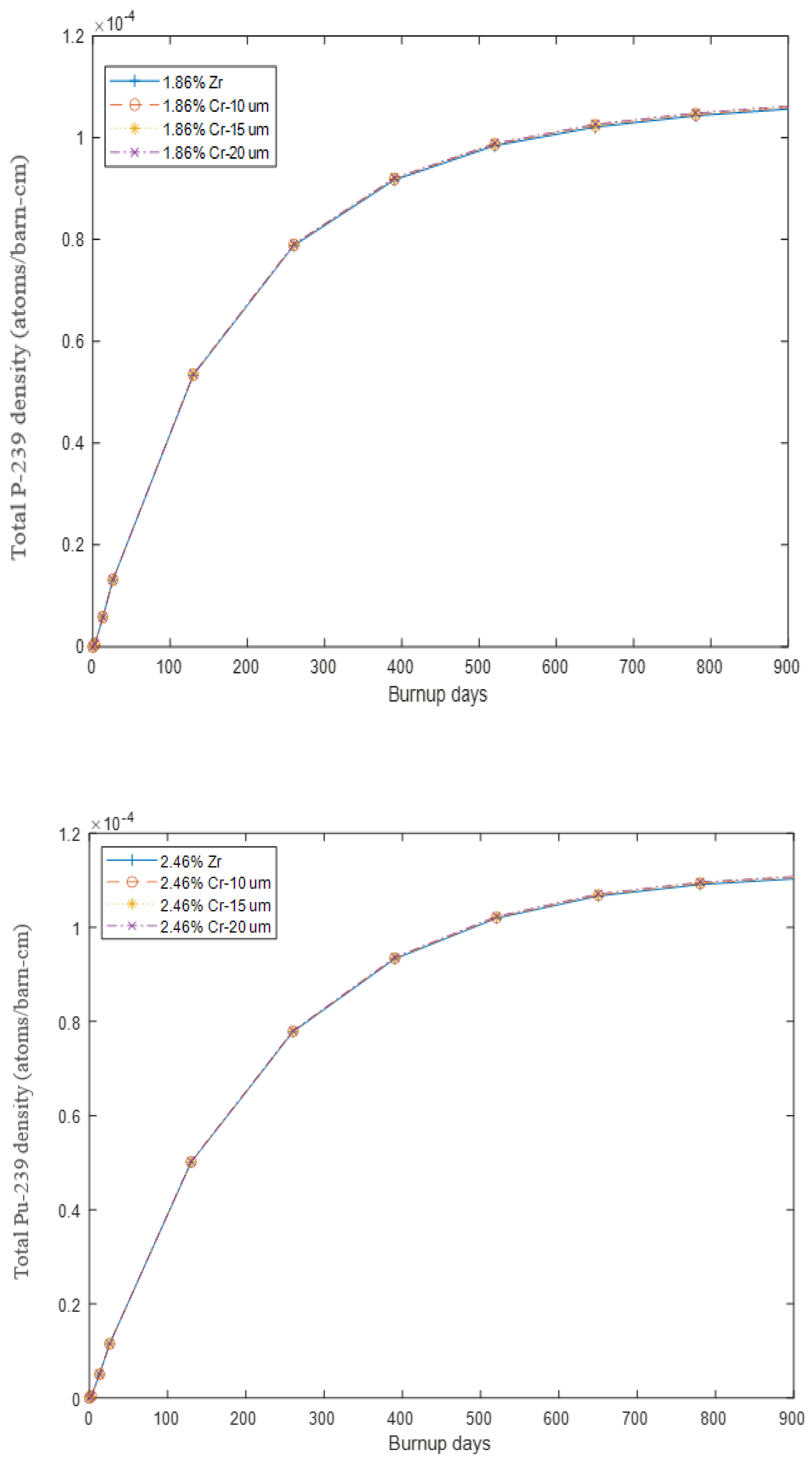 Energies 15 08008 g005