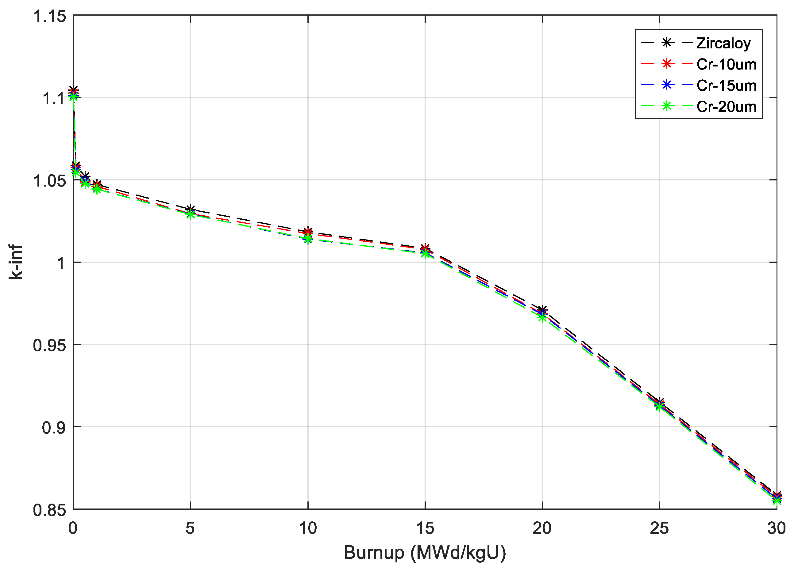 Energies 15 08008 g006a