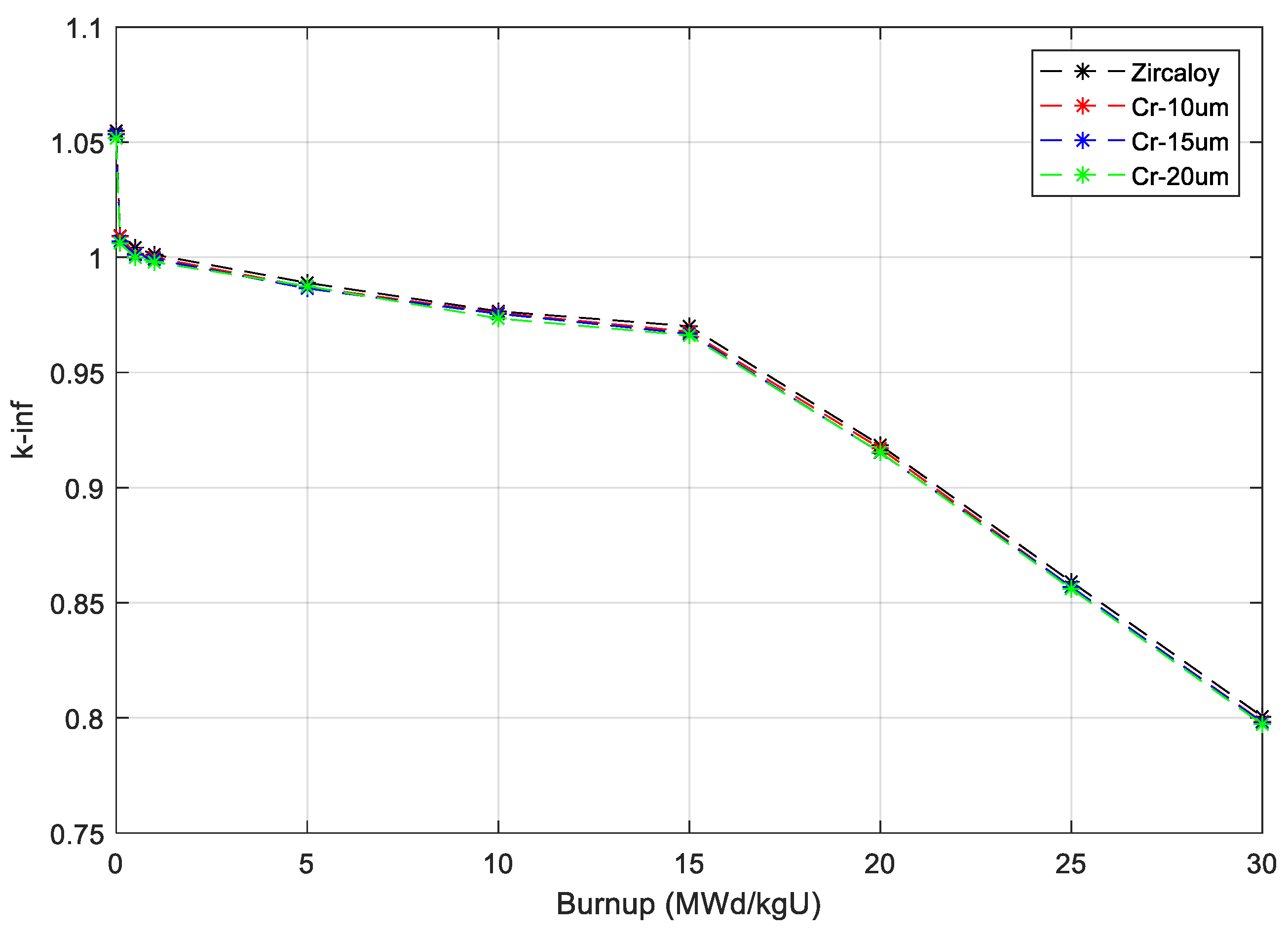 Energies 15 08008 g006b