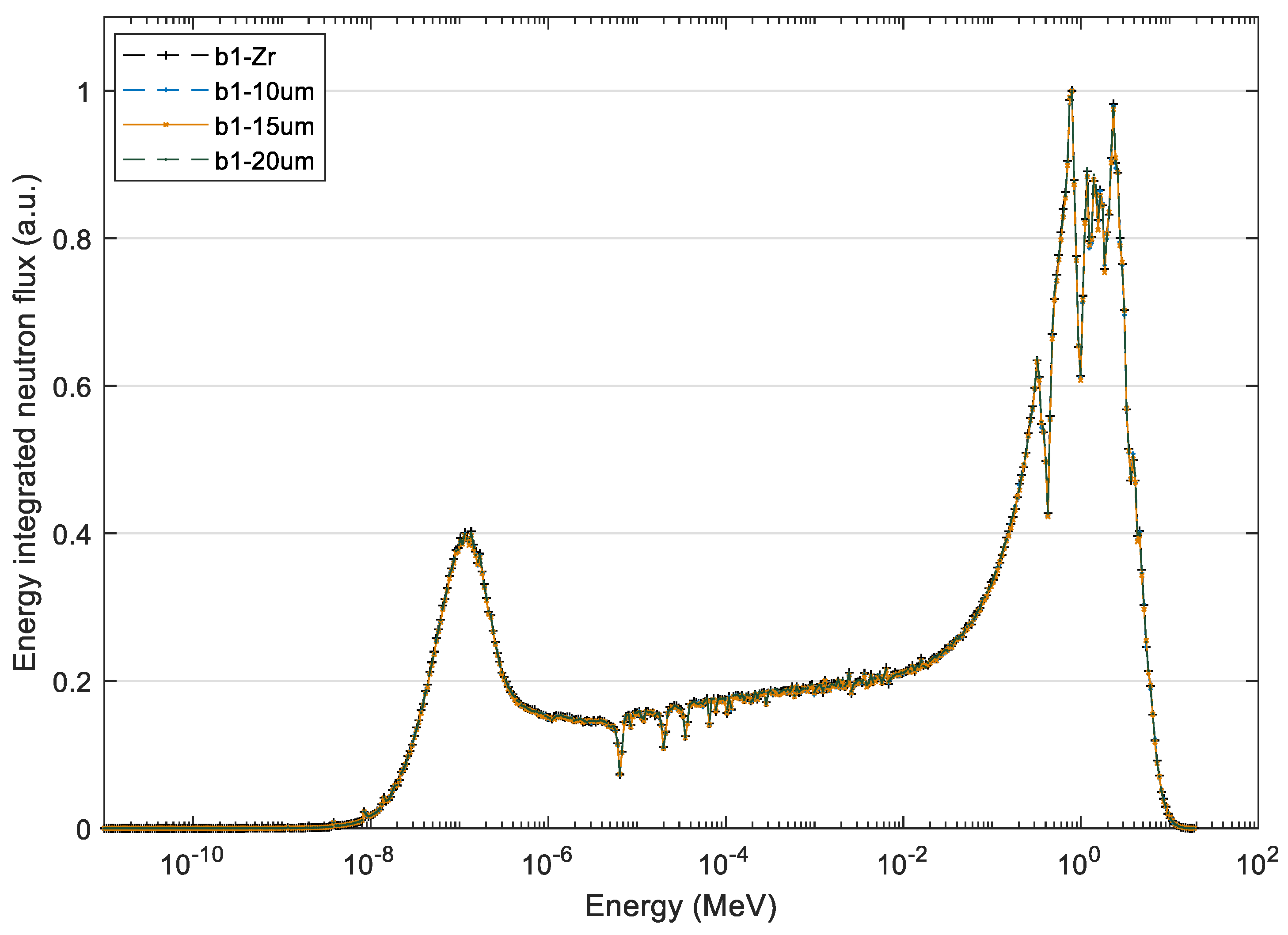 Energies 15 08008 g007