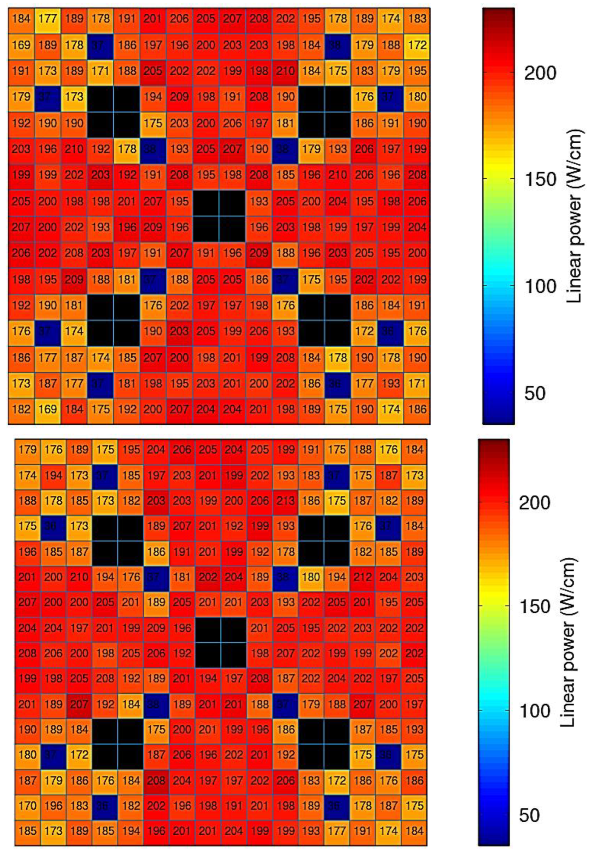 Energies 15 08008 g008a