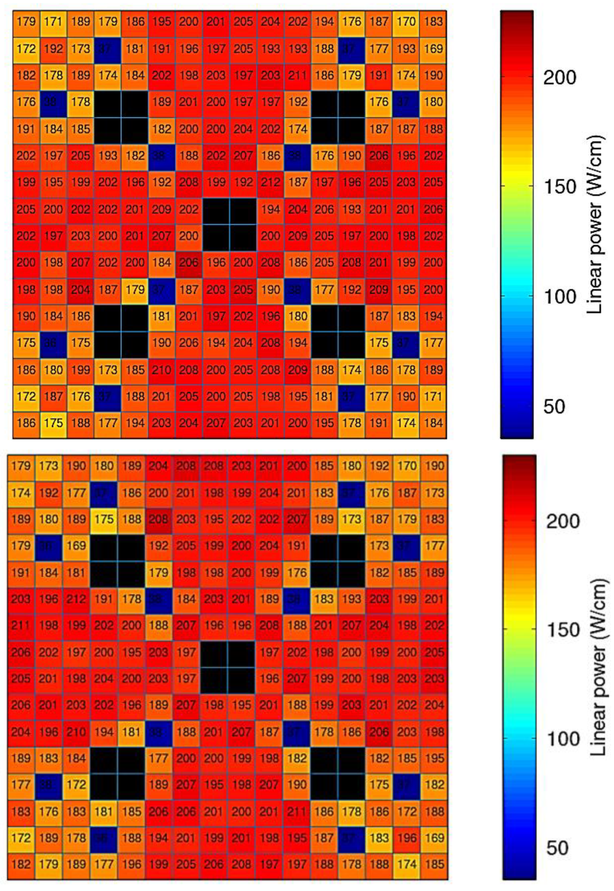 Energies 15 08008 g008b