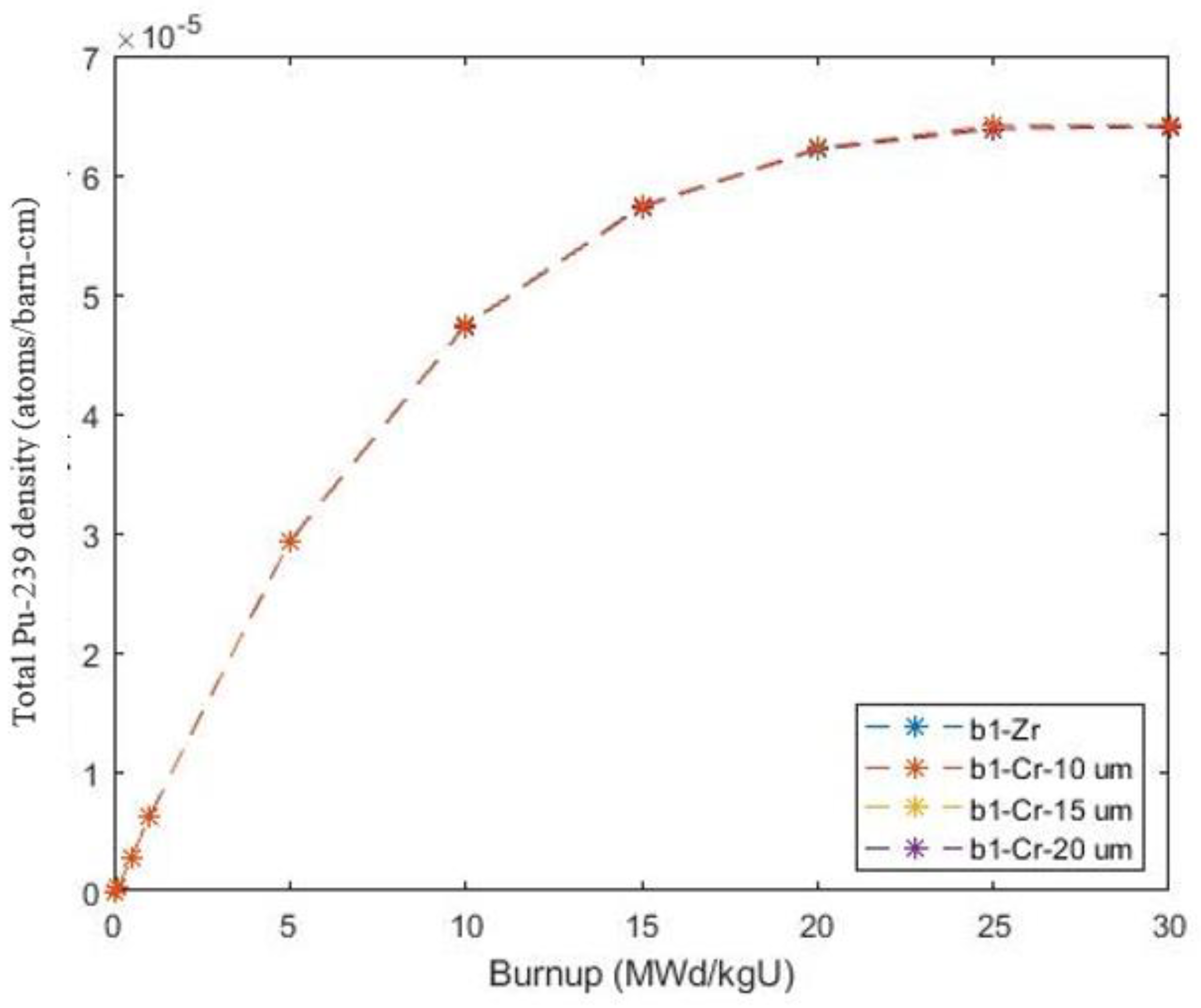 Energies 15 08008 g009