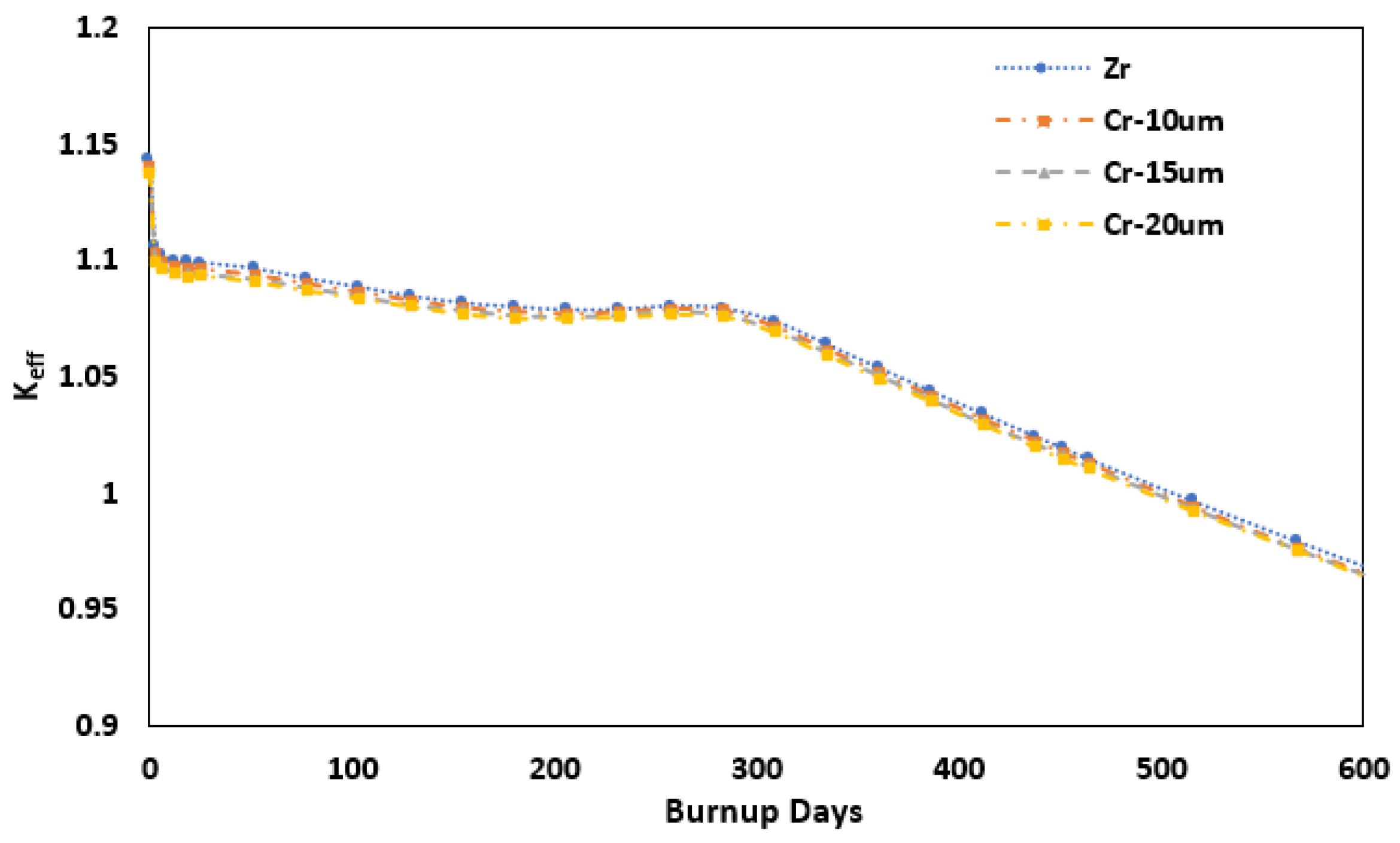 Energies 15 08008 g011