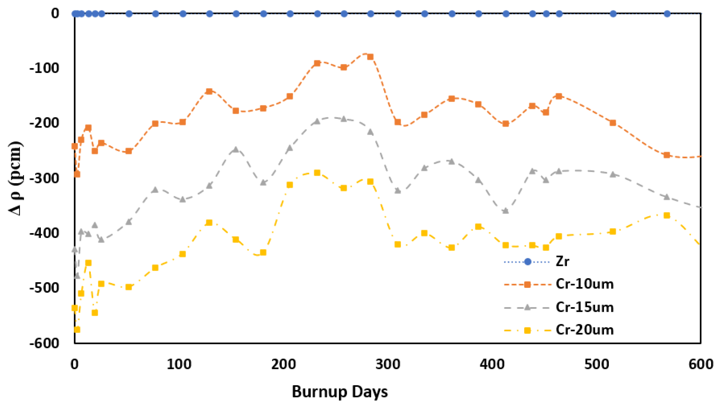 Energies 15 08008 g012