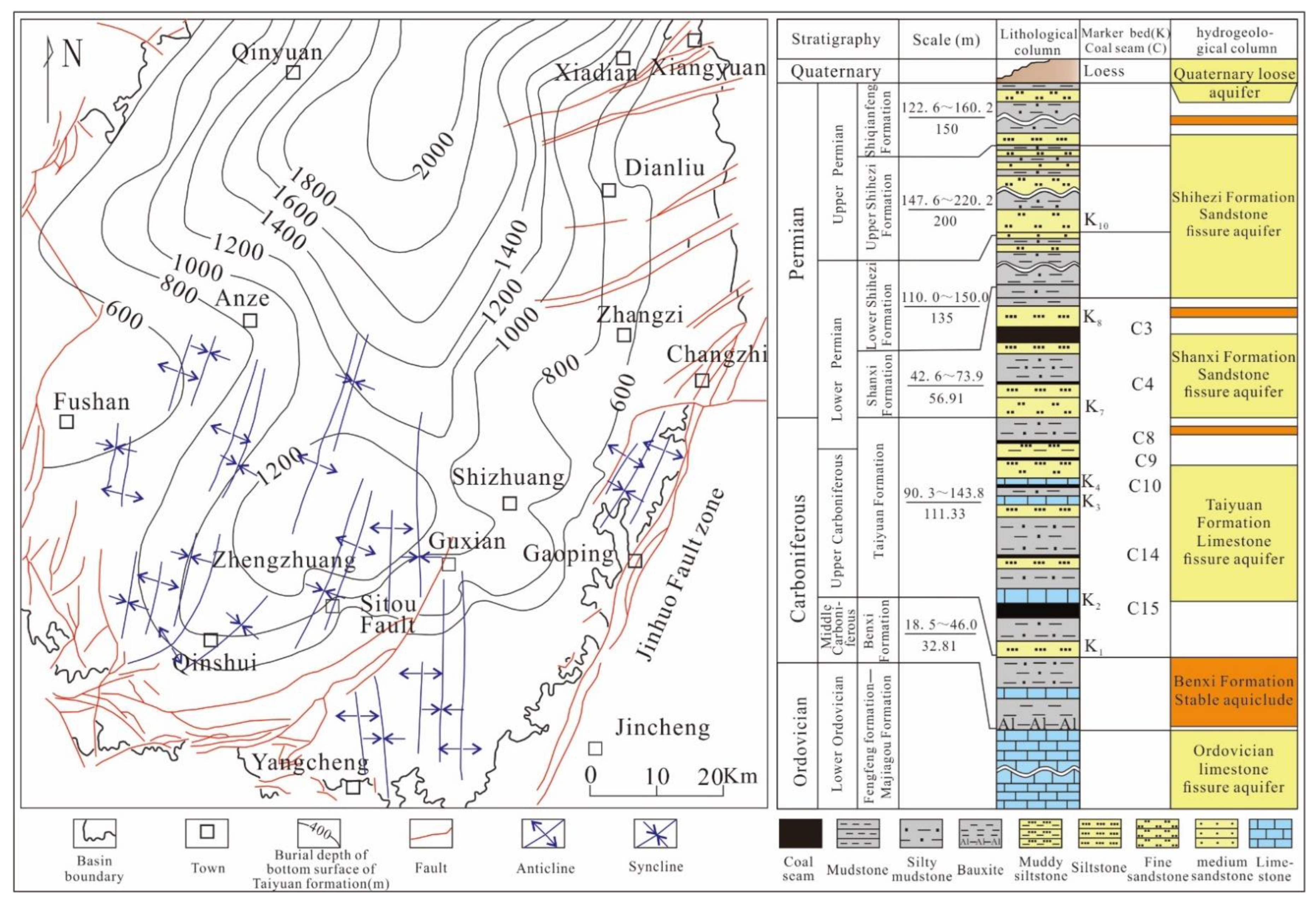 Energies 15 08009 g001